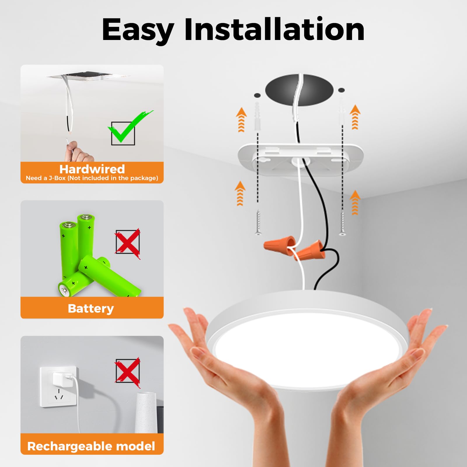 Slochi 4 Pack Motion Sensor Light Indoor Wired, 5000K Closet Lights Motion Sensored, 15W 1500Lm 7 Inch Led Ceiling Light Fixture