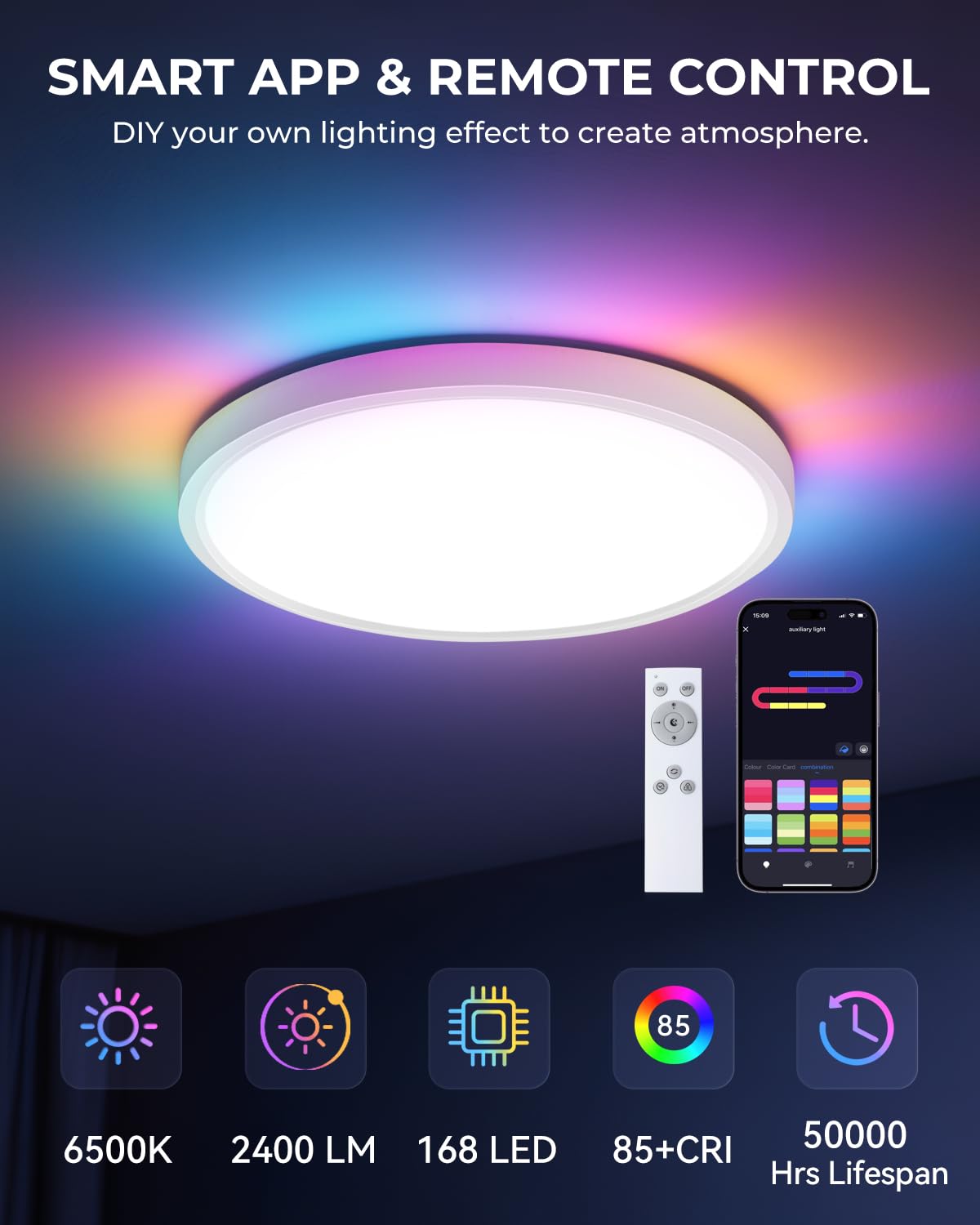 SUNLINKCO 12 Inch Flush Mount Ceiling Light, Smart RGB+IC LED, Dimmable 2400LM, 2700K-6500K, White, Model Sun-CL-