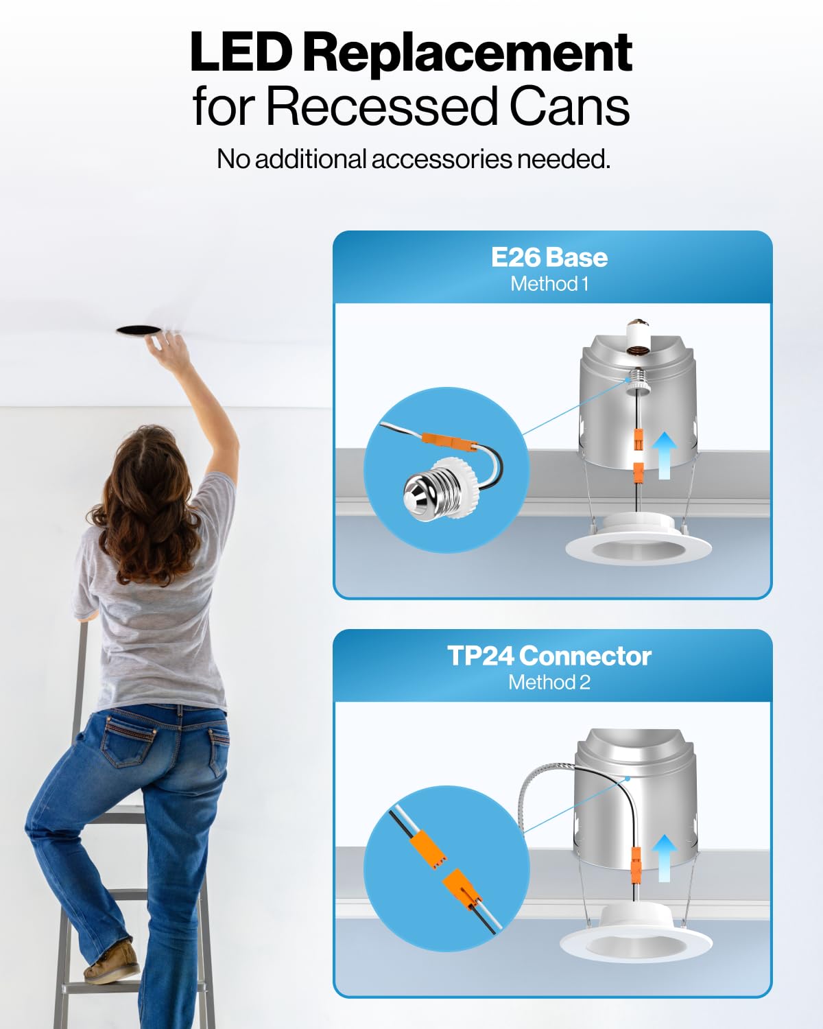 Sunco 12 Pack Retrofit Led Recessed Lighting 6 Inch, 4000K Cool White, Dimmable Can Lights, Smooth Trim, 13W=75W, 965 Lm, Damp R