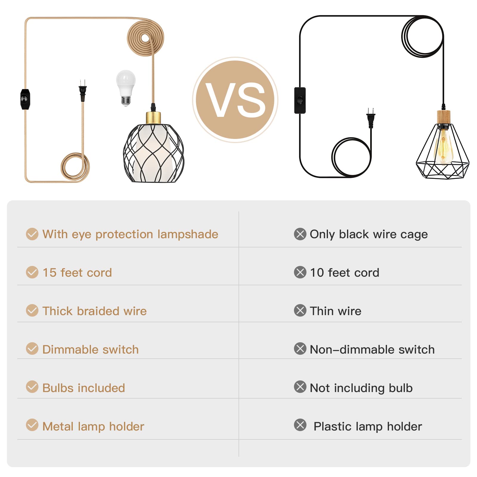 Cinkeda Black Plug-In Pendant Light, Dimmable Farmhouse Hanging Lamp With Linen Shade, Bulb Included