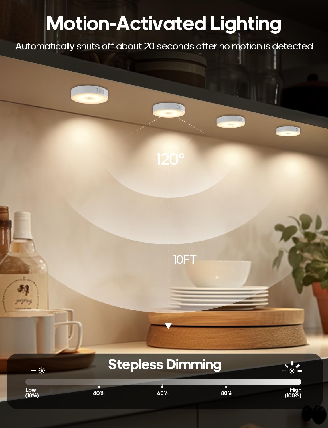 Goodea LED Under Cabinet Lights, Wireless Motion Sensor, 6 Pack, Rechargeable, Warm White, Model LED-23
