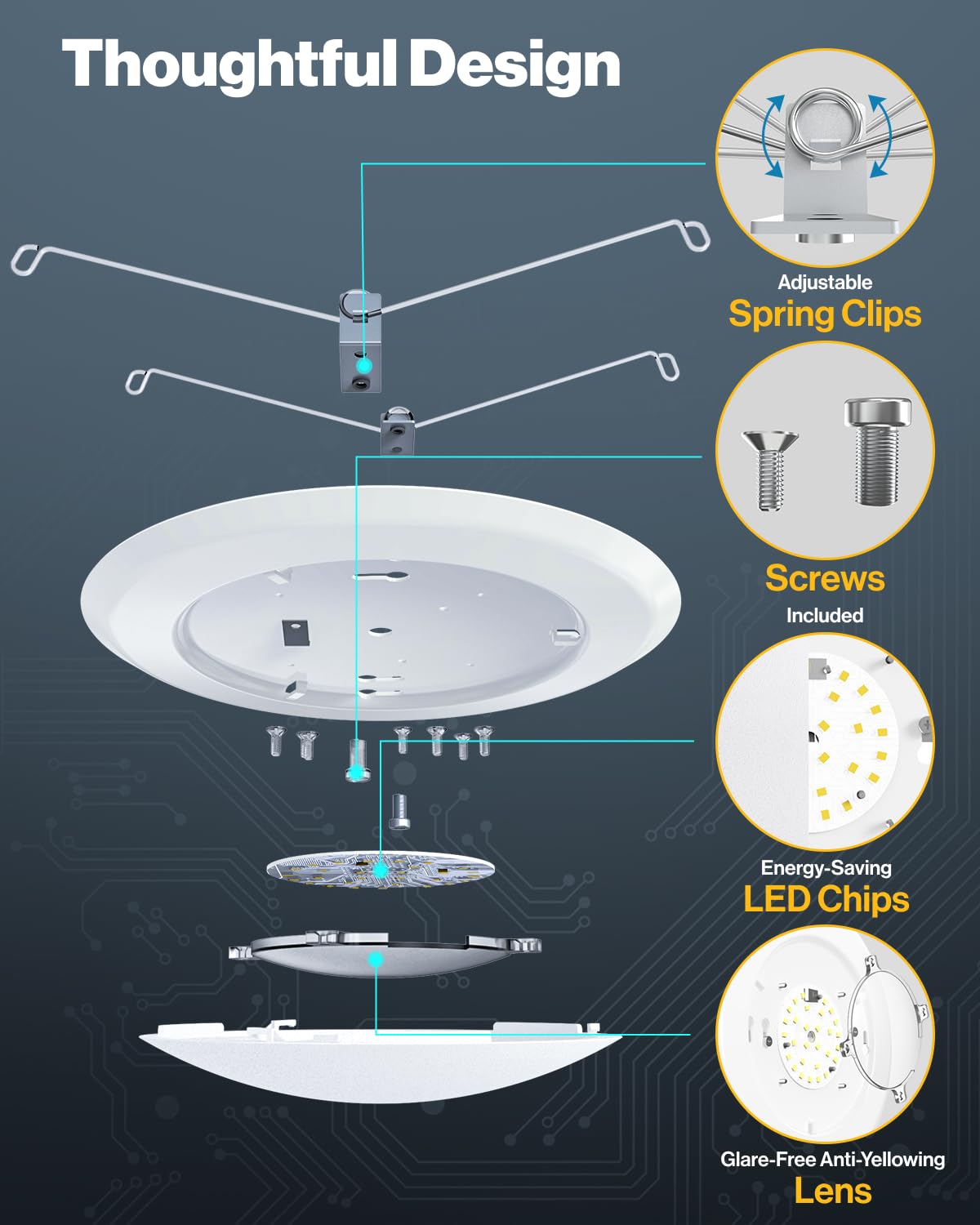 Sunco 24 Pack 5/6? Led Disk Lights Flush Mount Ceiling Light Fixture Recessed 5000K Daylight, 100W Equivalent 15W, 1050Lm, Dimma