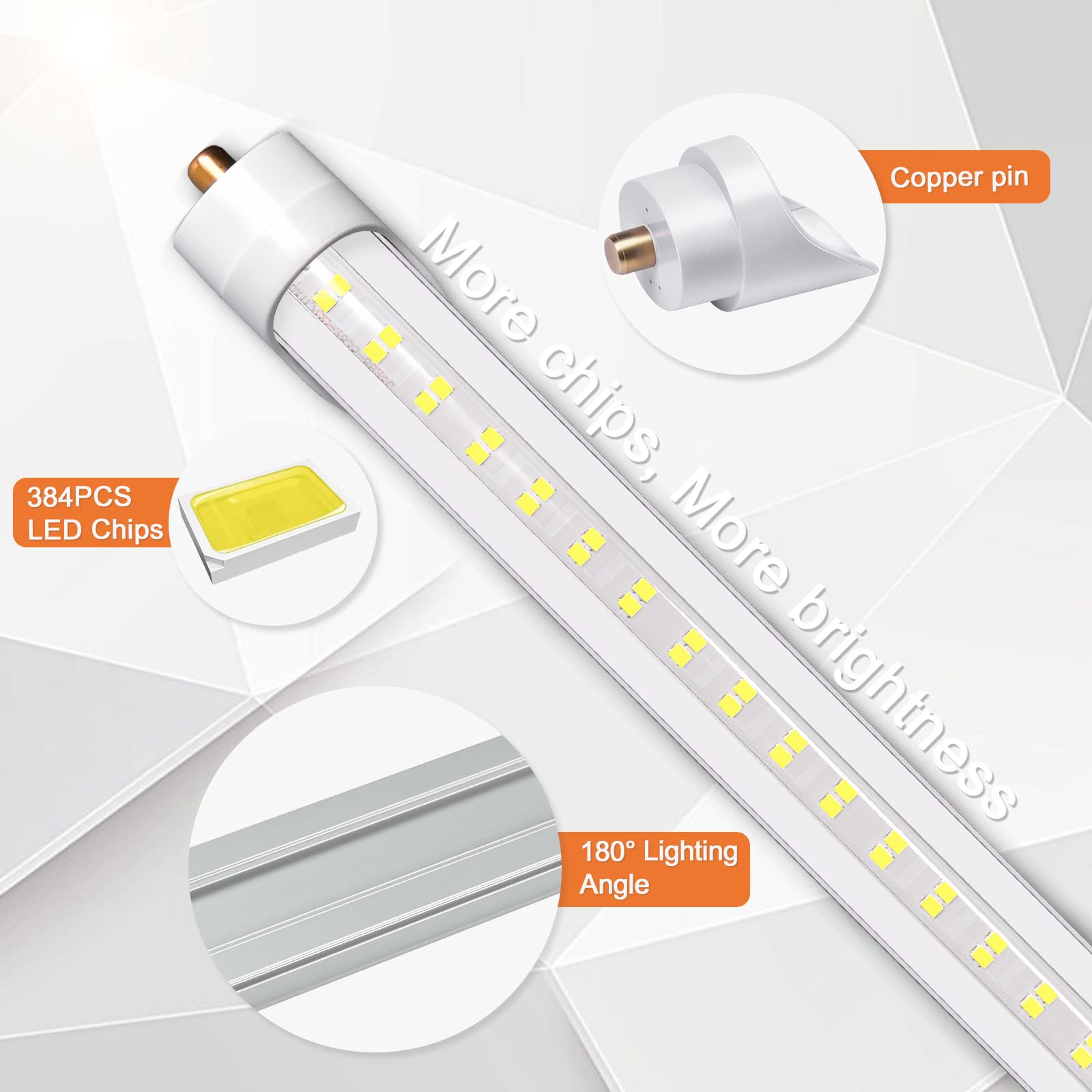 ONLYLUX 8ft LED Bulbs, 45W T8 Tube Lights, 6000lm Bright White, Clear Cover, 20 Pack, Model AR-8ft-45-65