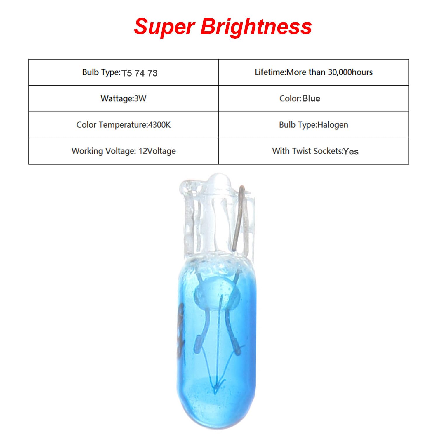 Cciyu Blue Car T5 Halogen Lgiht Bulbs 70 2721 Instrument Panel Gauge Dash Light With Twist Lock Sockets