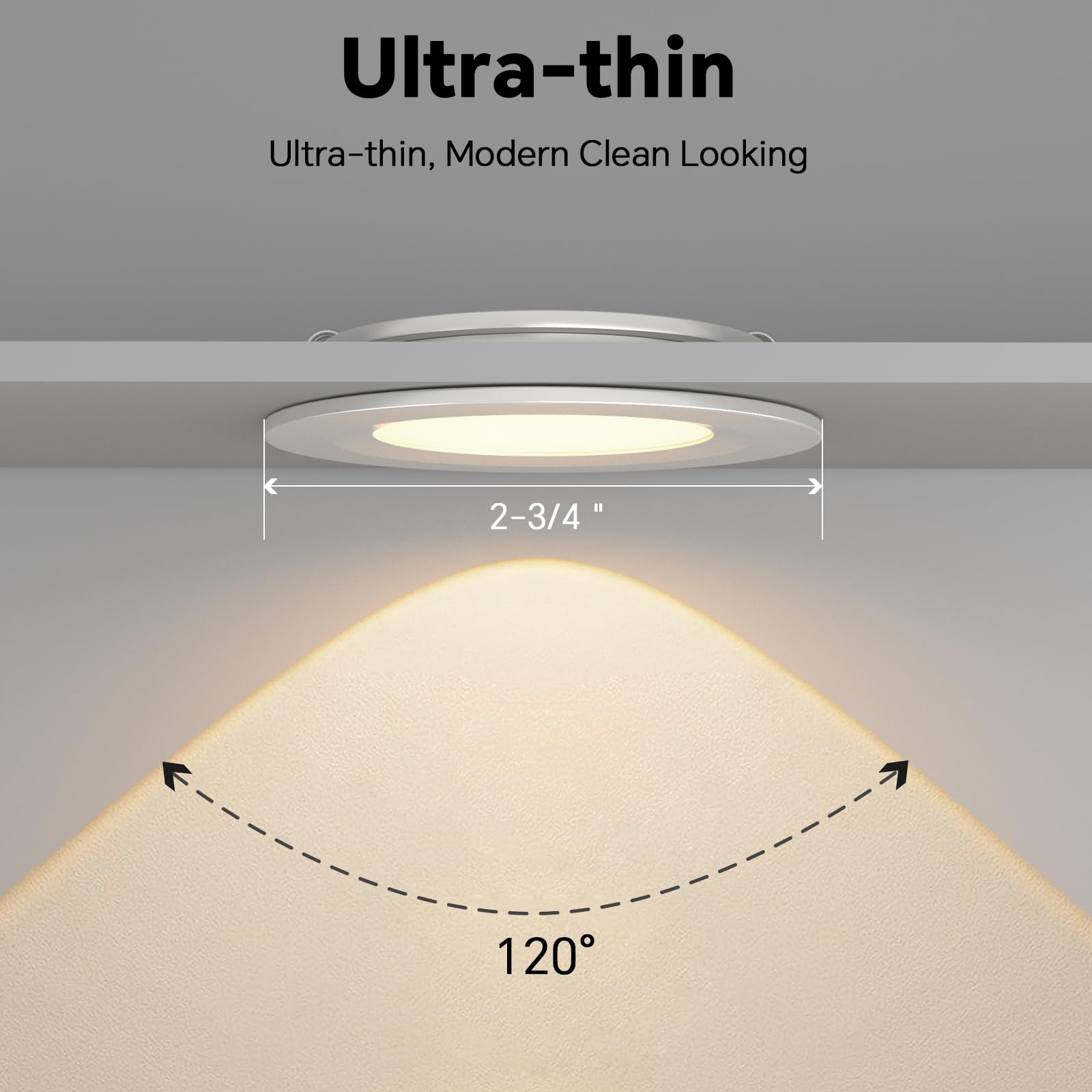 acegoo LED Ceiling Light, 2.75in Ultra-Thin Puck Light, Dimmable, 12V, White/Warm White, Model A12V-RM-CL-WW