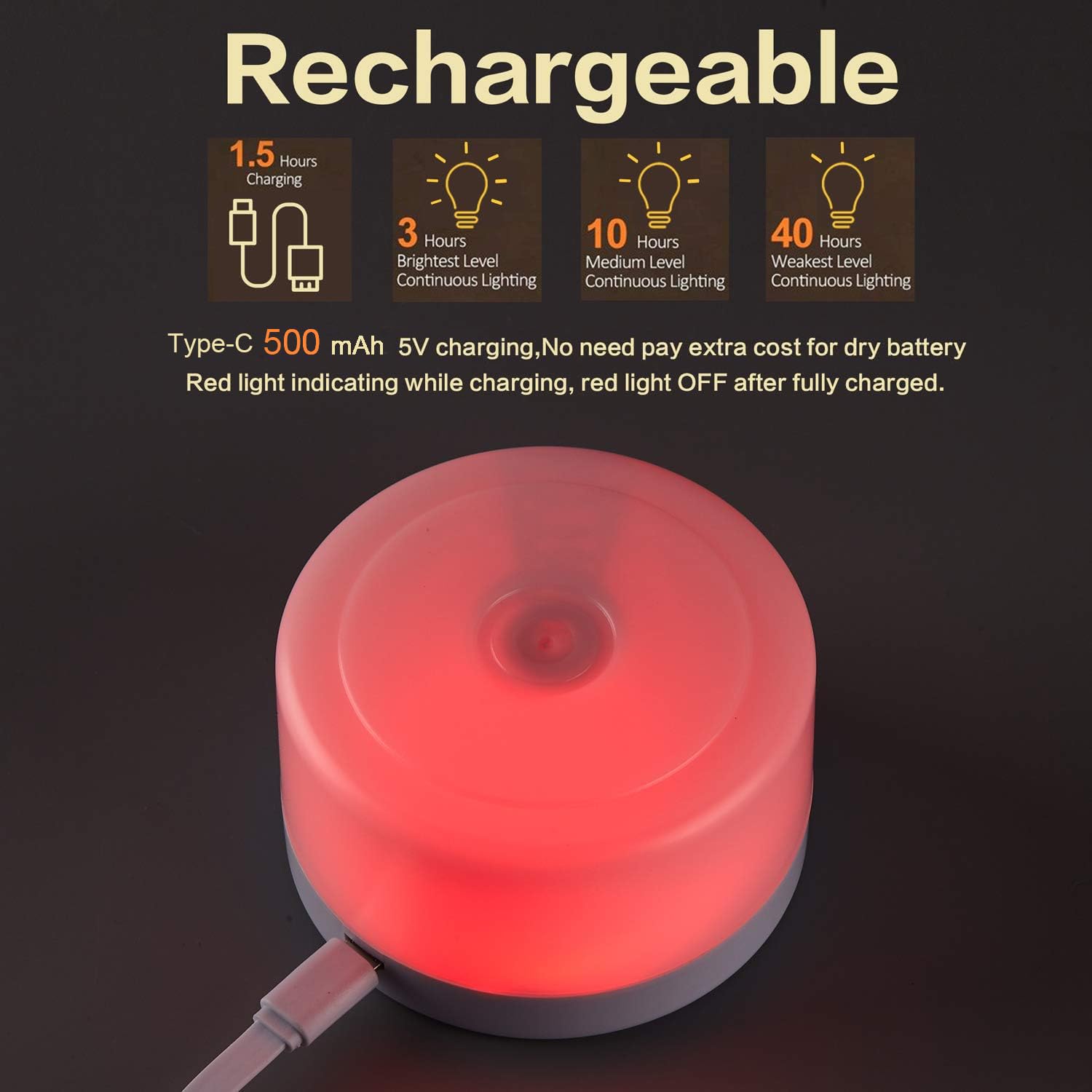 S SELDORAUK Touch Night Light for Kids, Dimmable, Rechargeable, Plastic, 80x80x45MM, Warm White, Model CATT-001