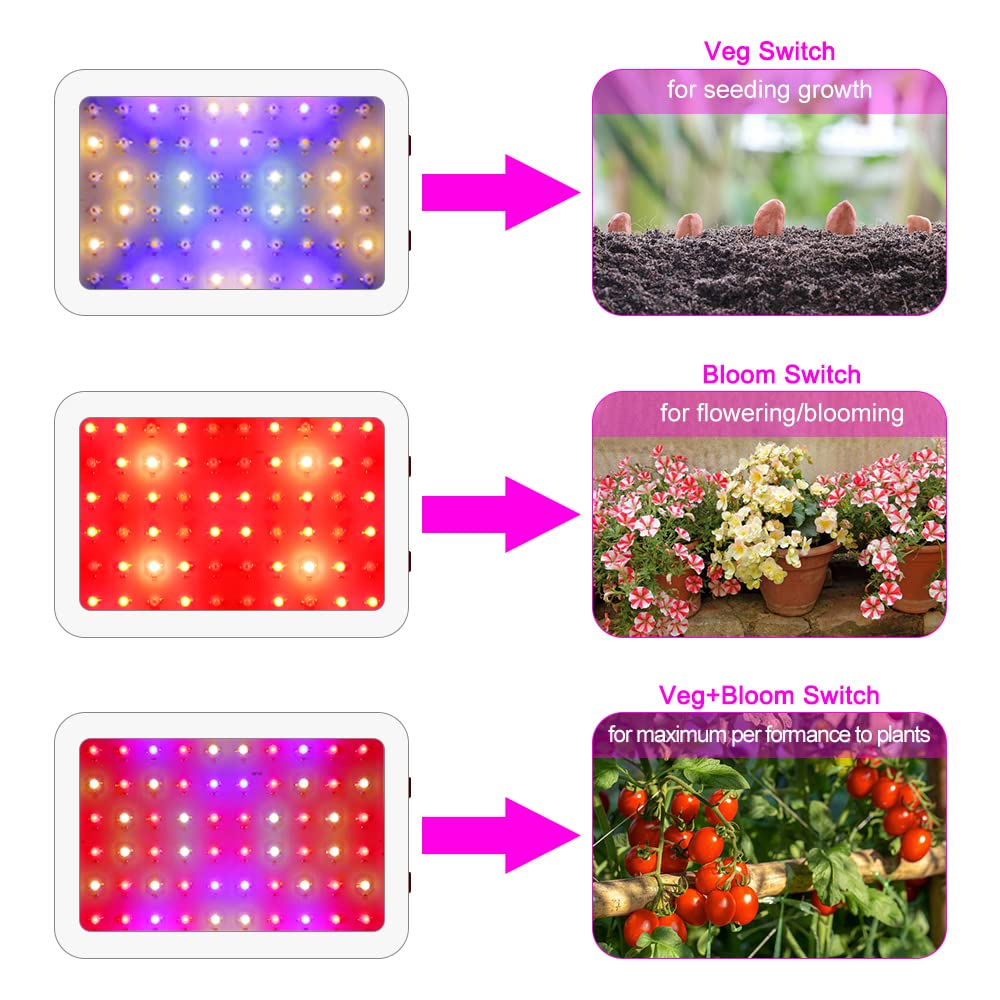 NAILGIRLS 600W LED Grow Light for Indoor Plants, Full Spectrum, Aluminum, White, Model 3F600, with Daisy Chain & Temperature Hygrometer