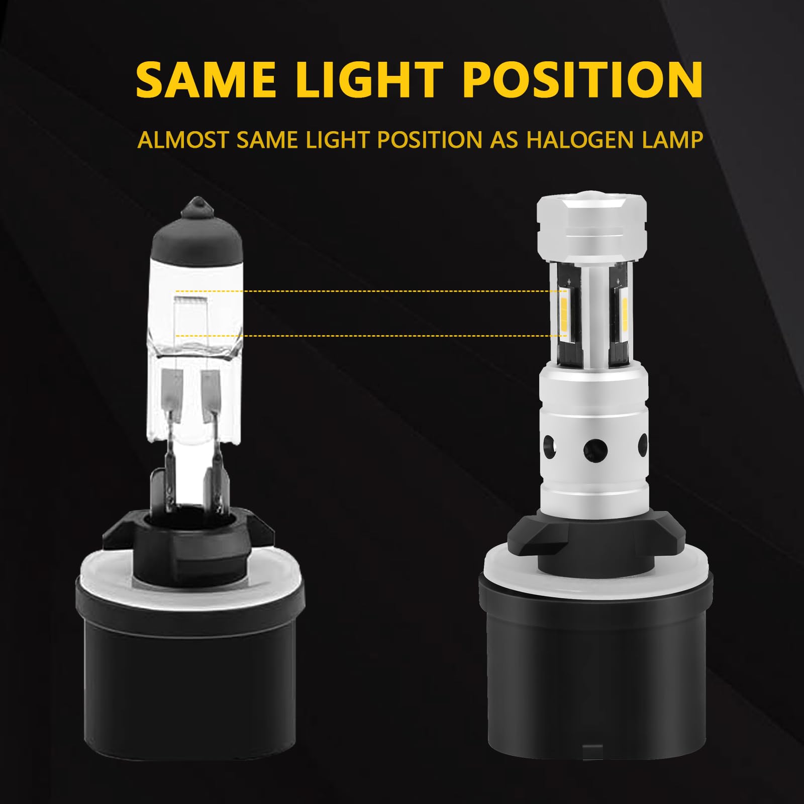 PHINLION 880 LED Fog Light Bulbs, 3800 Lumens, Non-polarity, 3000K Golden Yellow, Pack of 2