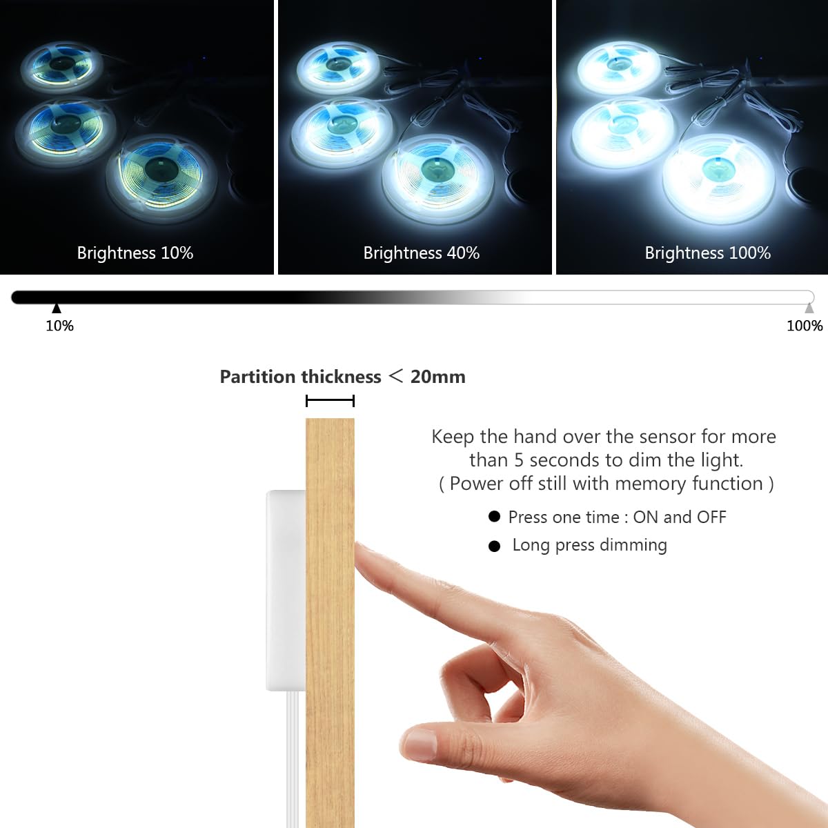 CHNMALITAI LED Under Cabinet Lighting Kit, 6 PCS 6.65Ft Dimmable COB Strip Lights, 6500K White, Plastic, Model D1169W-US