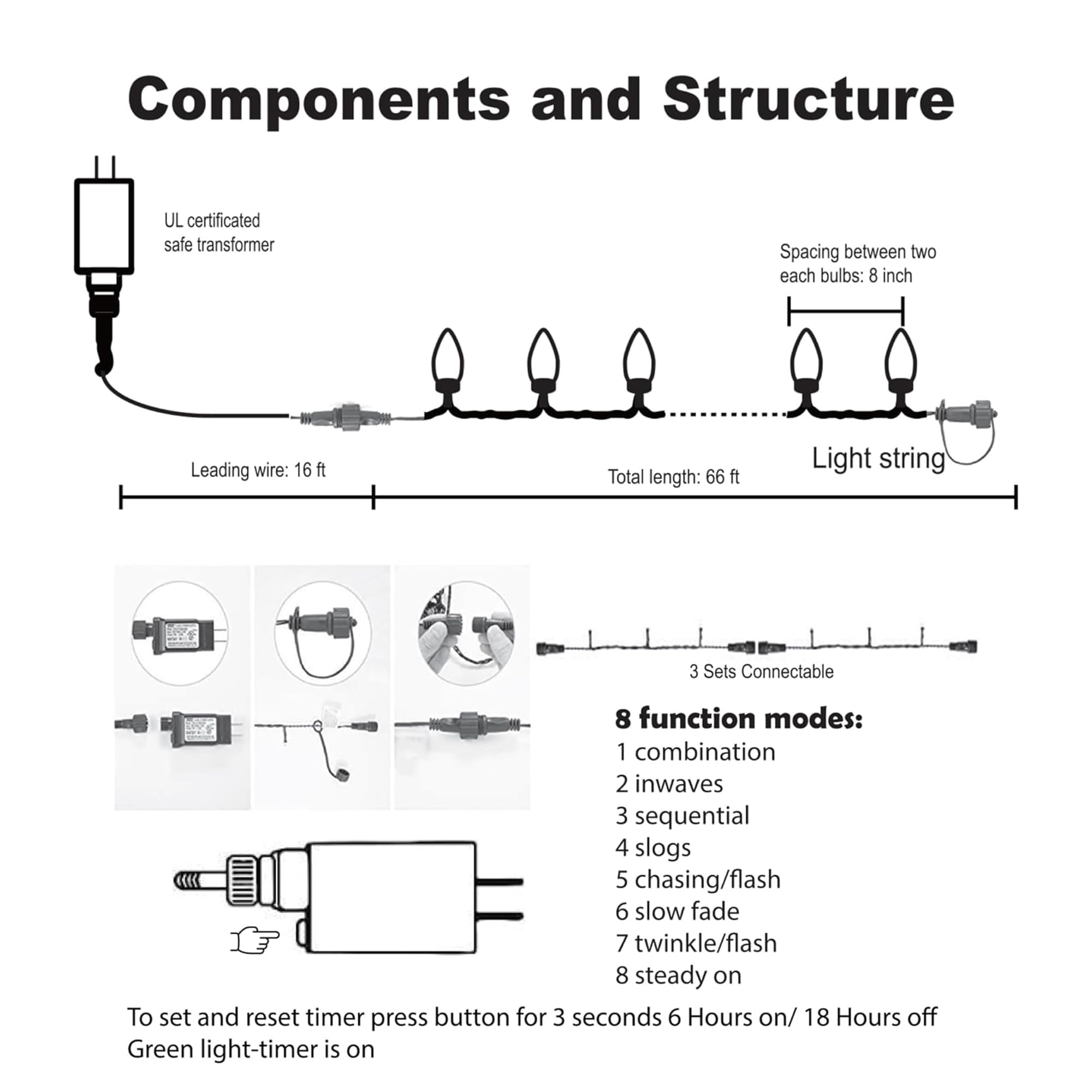 Tw Shine C9 Christmas Lights, 100 Led 66 Ft Christmas String Lights Outdoor With 8 Modes Timer Waterproof Connectable For Indoor Yard Xmas Tree House Decorations (Red)