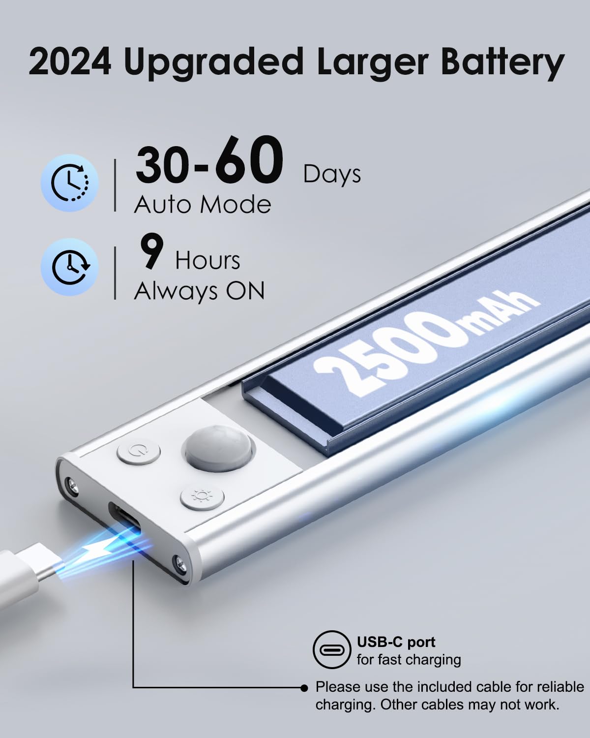 12In Under Cabinet Lighting, 2500Mah Rechargeable Battery Operated Closet Lights With 3 Color Tempers 108 Led, Wireless Motion Sensor Lights Indoor, Dimmable Lights For Kitchen, Hallway, 5-Pack