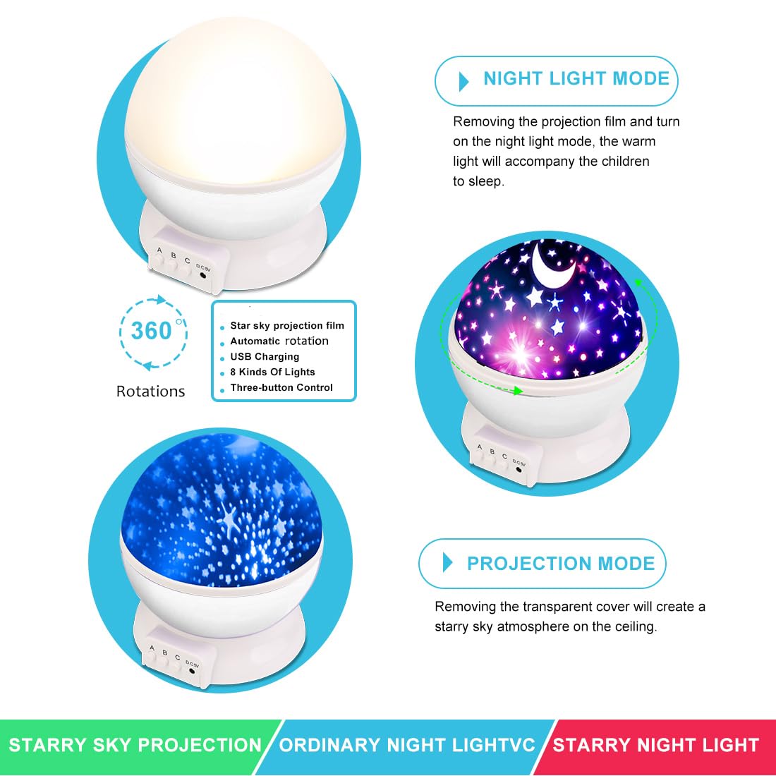 Mokoqi Star Projector Night Lights For Kids, Fun Gifts For 1-4-6-14 Year Old Girl And Boy, Projection Lamp For Kids Bedroom Ceil