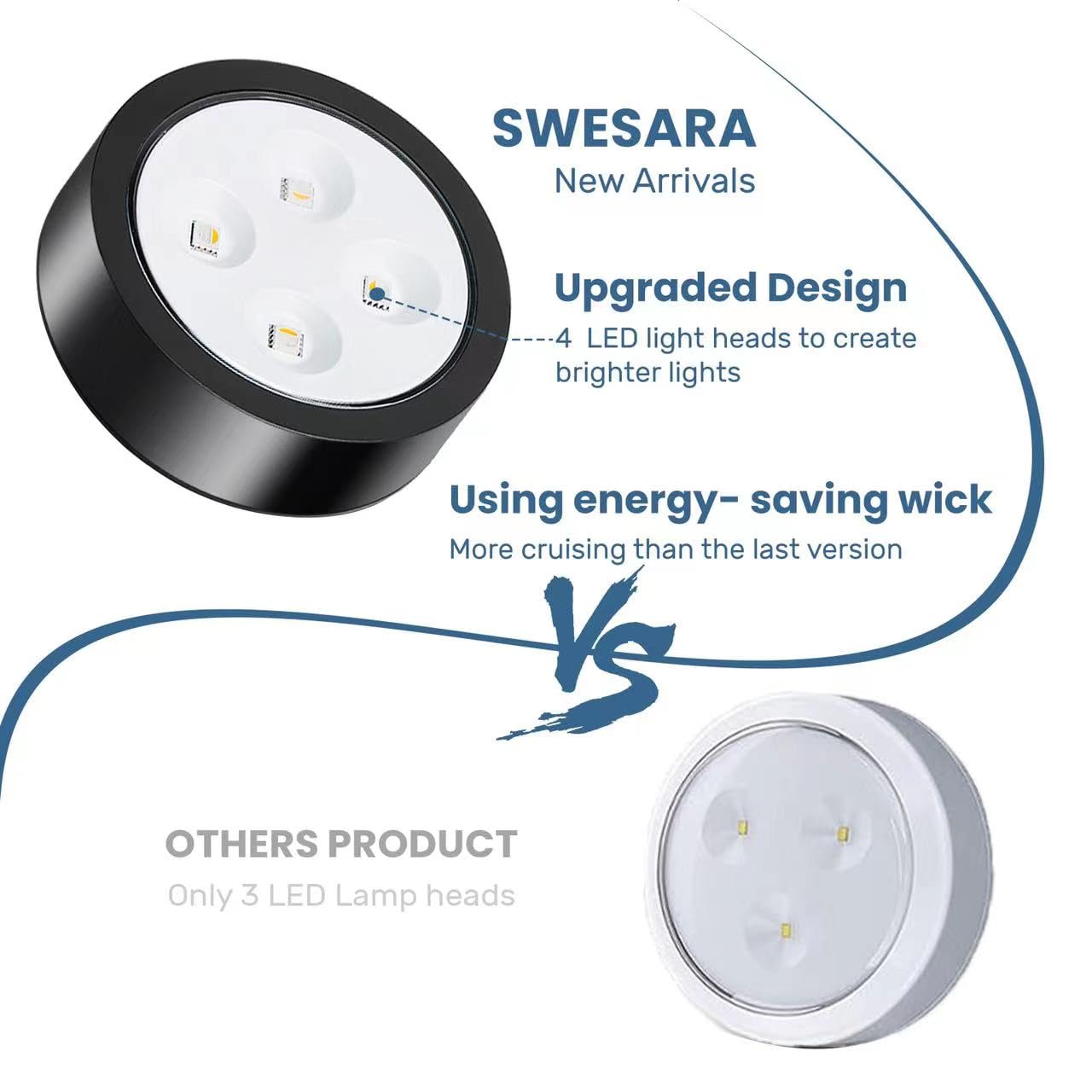 Swesara Push Lights With Remote Puck Lighting Battery Operated Tap Lights Button Stick On Color Changing Led Lights 6 Pack (Blac