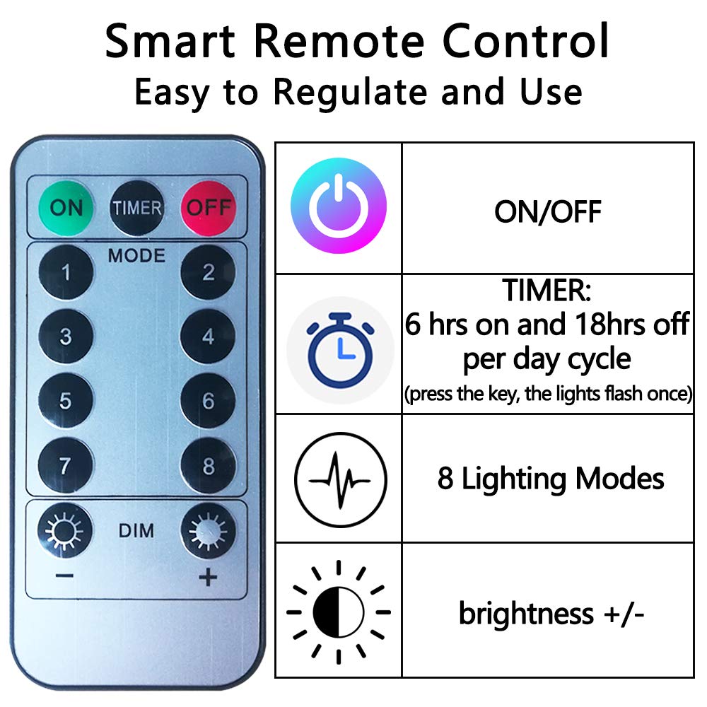 Pulivia Umbrella Lights Patio Outdoor Strings Lights With 104 Leds 8 Lighting Modes Remote Control, Battery Operated Waterproof Umbrella Lights 2024 Upgraded, Warm White Battery Not Included