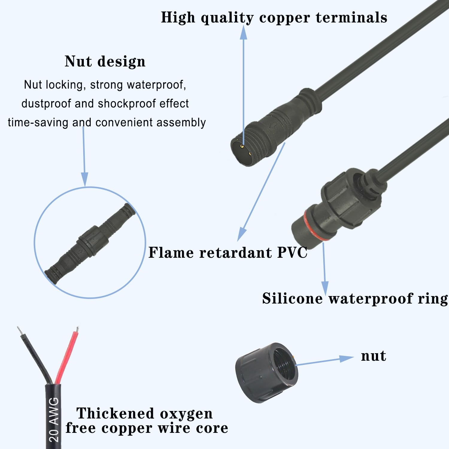 Newnewliu 2Pin Waterproof Connector,2 Wire Electrical Connector,With 20Agw 20Cm Male Female Plug Led Connector,For Car,Truck,Boa