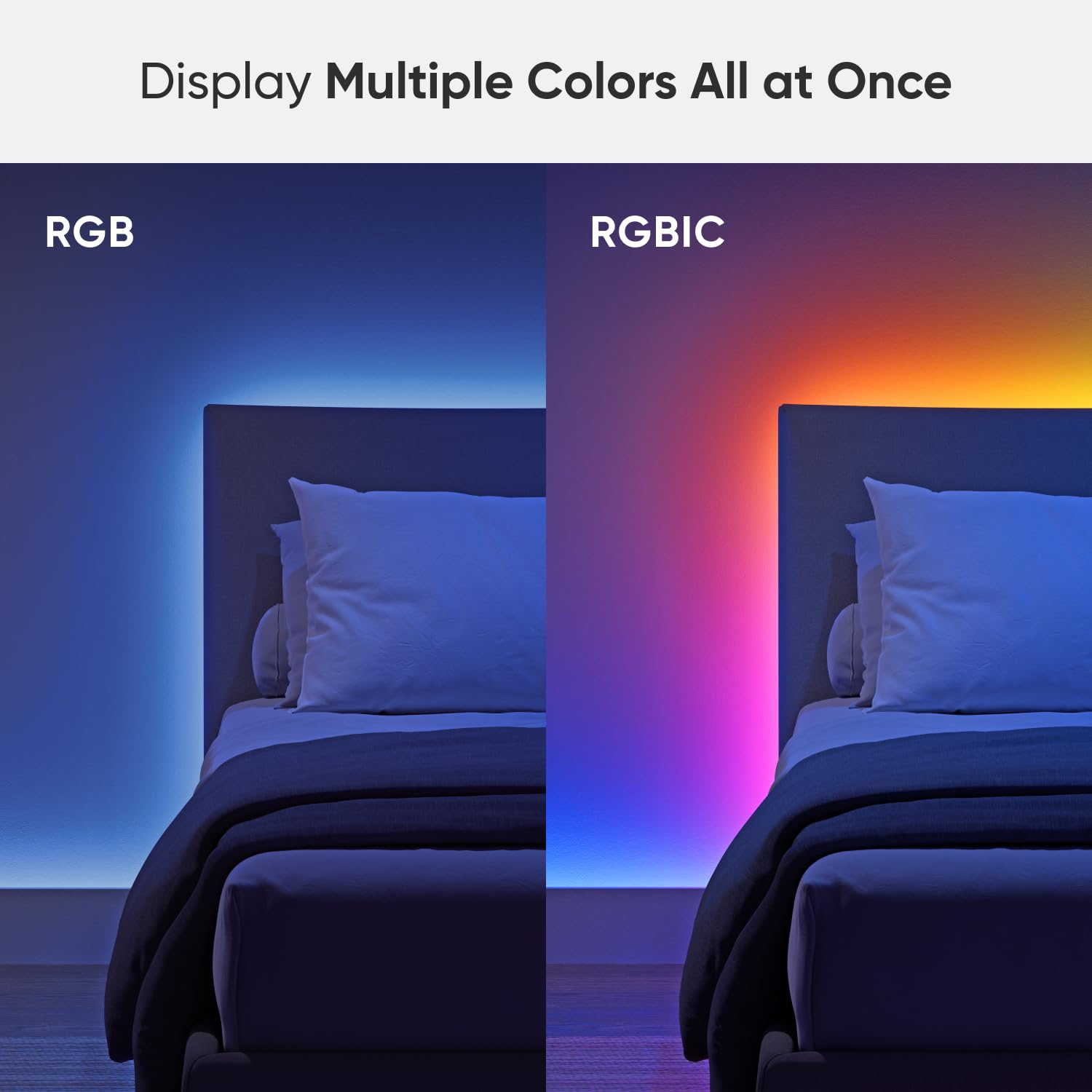 Nanoleaf Essentials Matter Bluetooth & Wifi Smart Multicolor Led Lightstrip 200'' (5M) - Rgb & Whites, Controller, App & Voice C