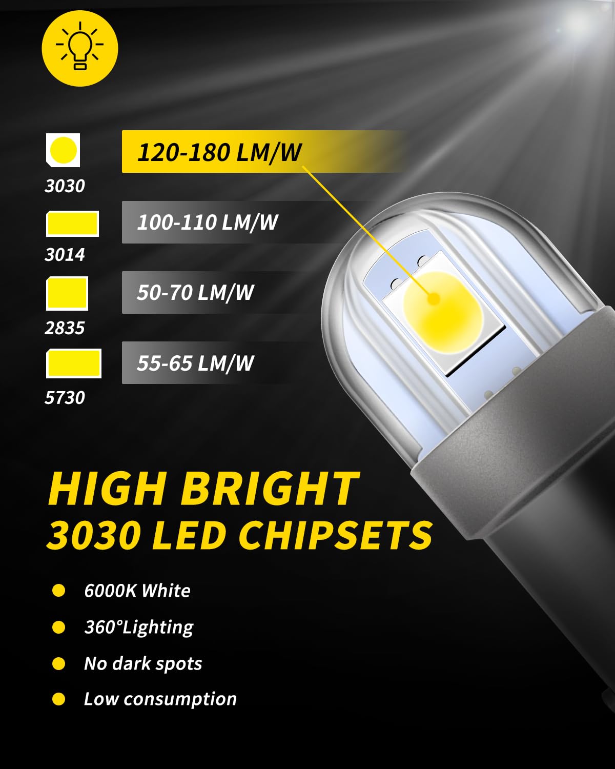 Auxlight Ba9S Ba9 1895 1891 53 57 64111 3893 47830 Error Free Led Bulb, Super Bright 3030-Smd Interior Car Bulbs Replacemet For Dome Map License Plate Glove Box Lights (6000K White, Pack Of 10)