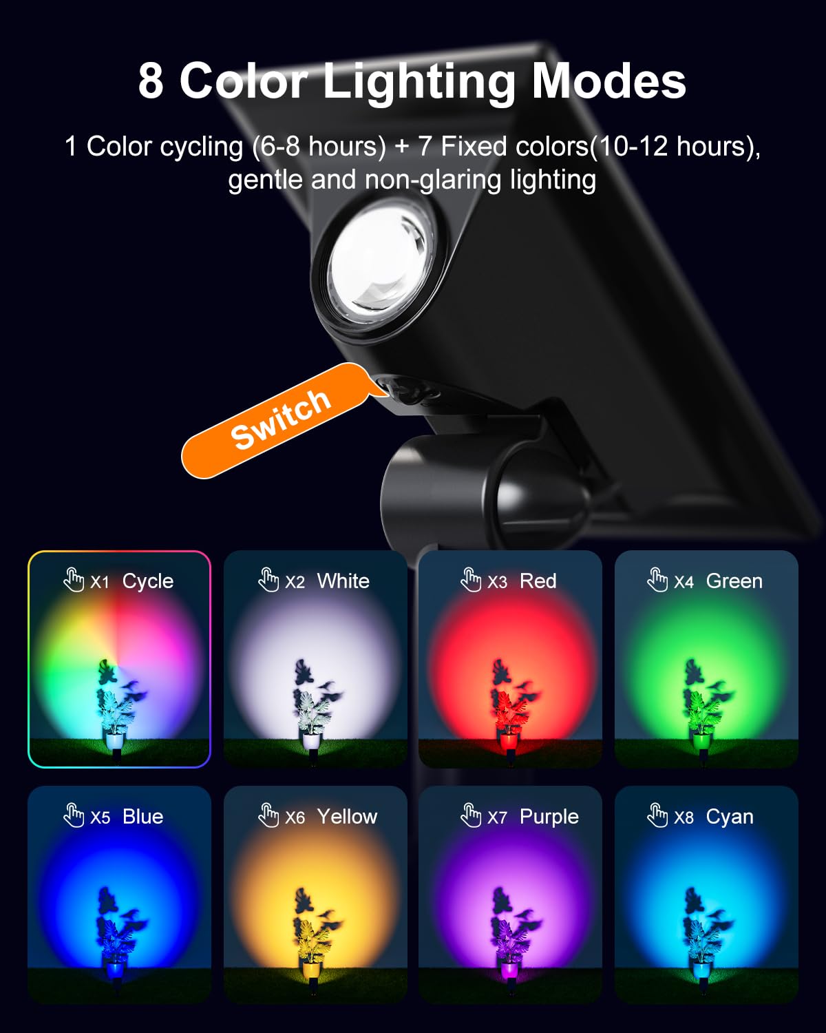GVSHINE 6 Pack Solar Power Spot Lights LED Waterproof Dusk to Dawn Landscape Lighting, Warm White, Model GV0529