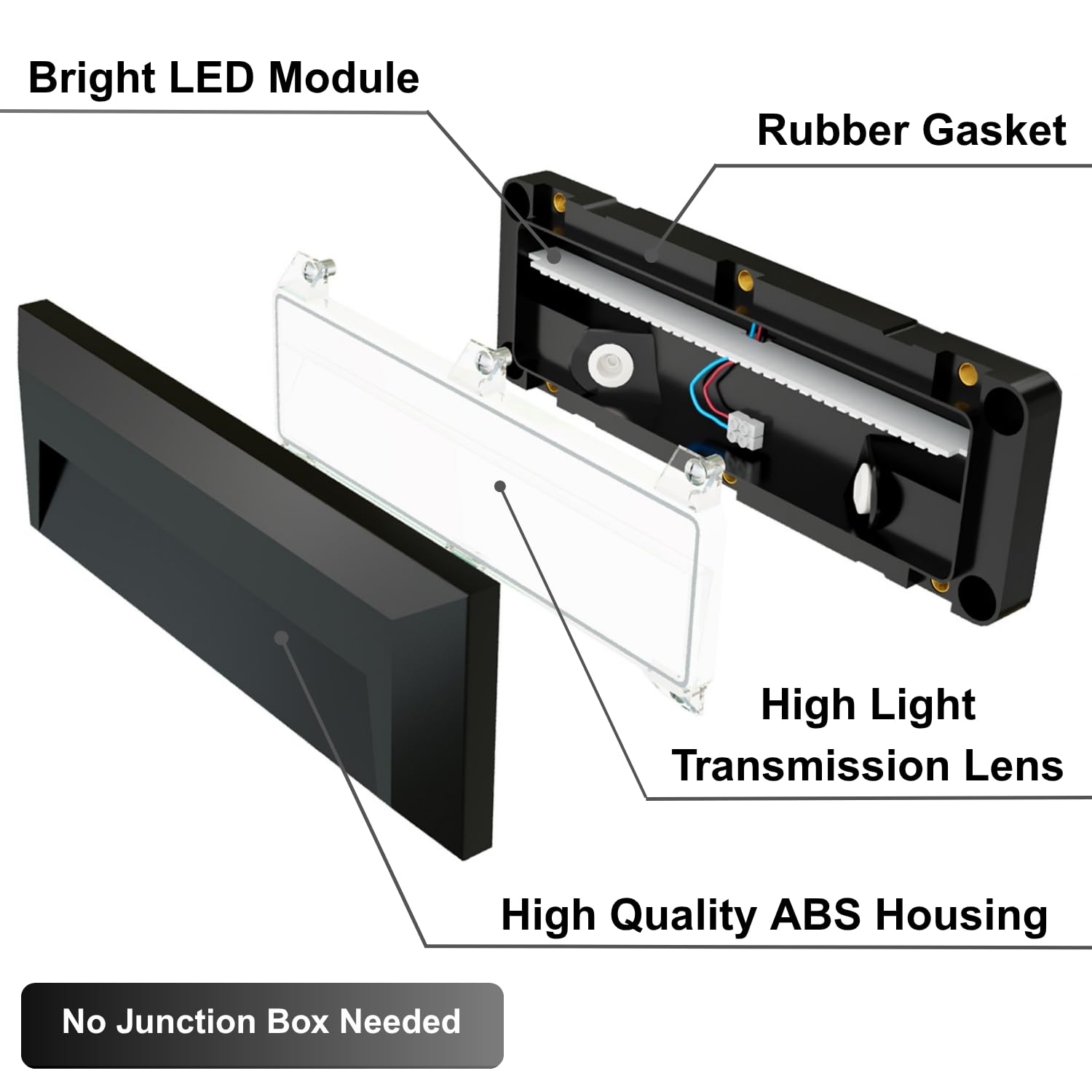 ZONK LED Step Lights, Waterproof IP65, 2W 4000K, Easy Install, 3 Pack, Black, Model ZK2302B-3PK