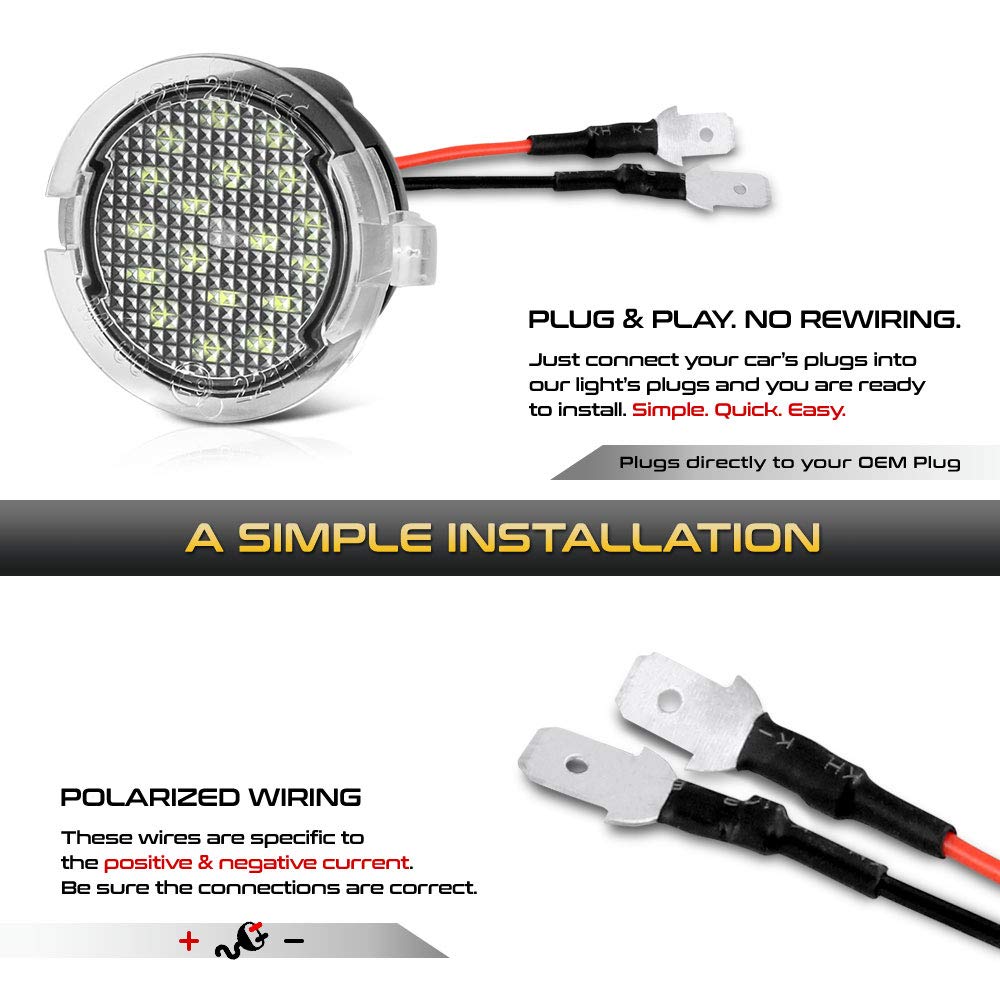 Vipmotoz Full Led Puddle Light Replacement For Ford F150 Expedition Explorer Edge Flex Fusion Taurus X Ranger Lincoln Navigator Mark Lt Mercury Under Side Mirror Lamp, 2-Pieces Left & Right Set