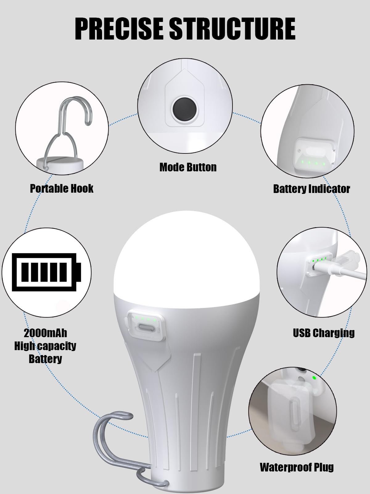 LOTOFIT Rechargeable Camping Light Bulbs - LED Tent Lights, Auto On/Off, 3 Brightness Levels, USB Rechargeable, White, 4-Pack