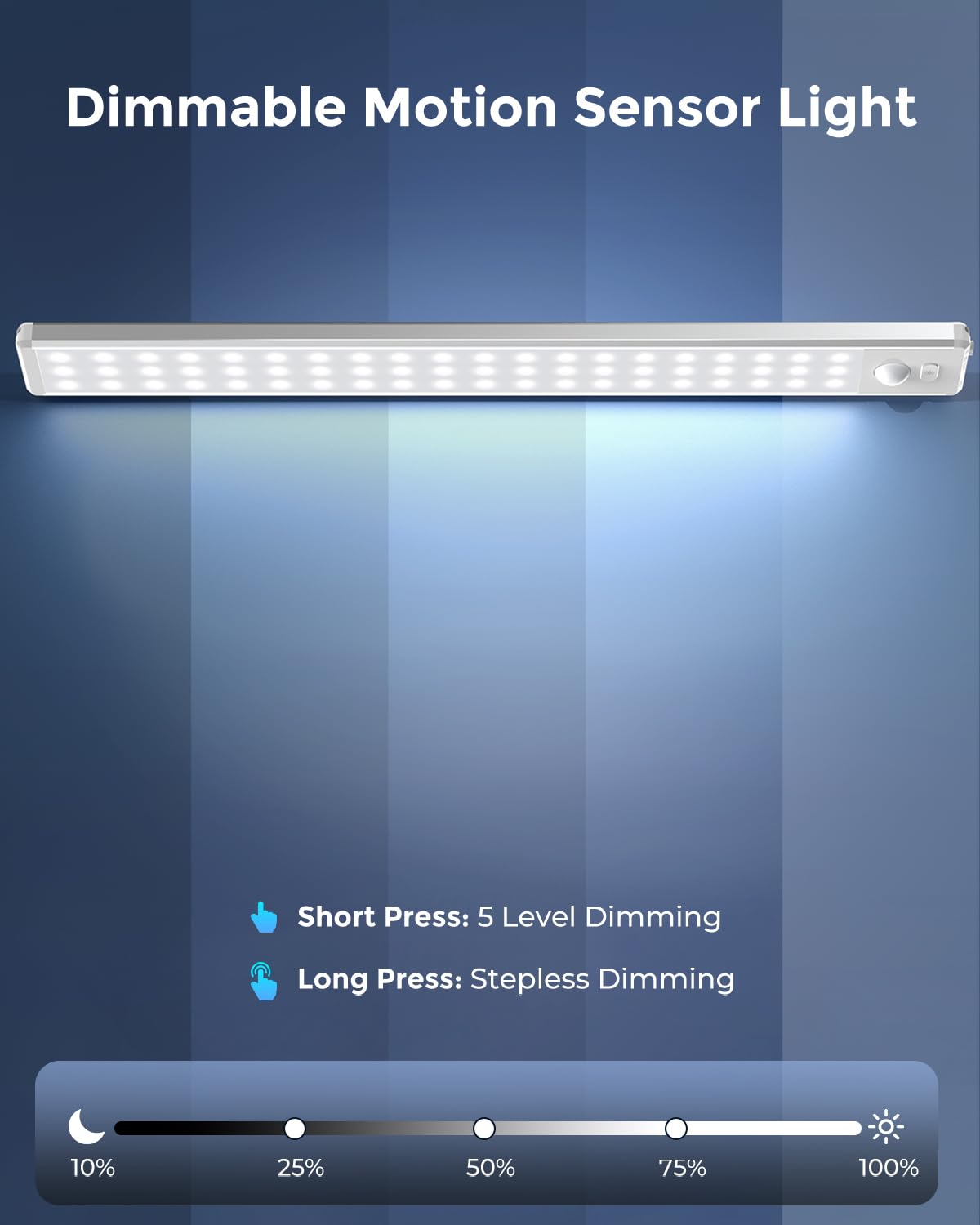 OTWKAY Under Cabinet Lighting - 14.7in Motion Sensor LED Light, Dimmable, Rechargeable, White Light, 2 Pack