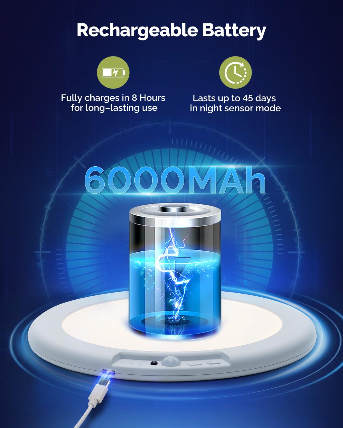 Aggforbl Battery Operated Ceiling Light With Remote, 7.48'' Rechargeable Shower Light Waterproof, Wireless Motion Sensor Ceiling