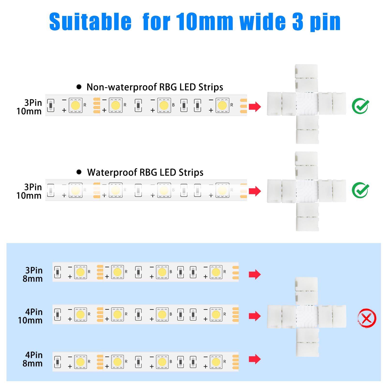 10Pack X-Shaped 3-Pin 10Mm Led Strip Lights Connectors - Solderless, Extendable Terminal Adapters For Ws2811 & Ws2812 & Sk6812 R