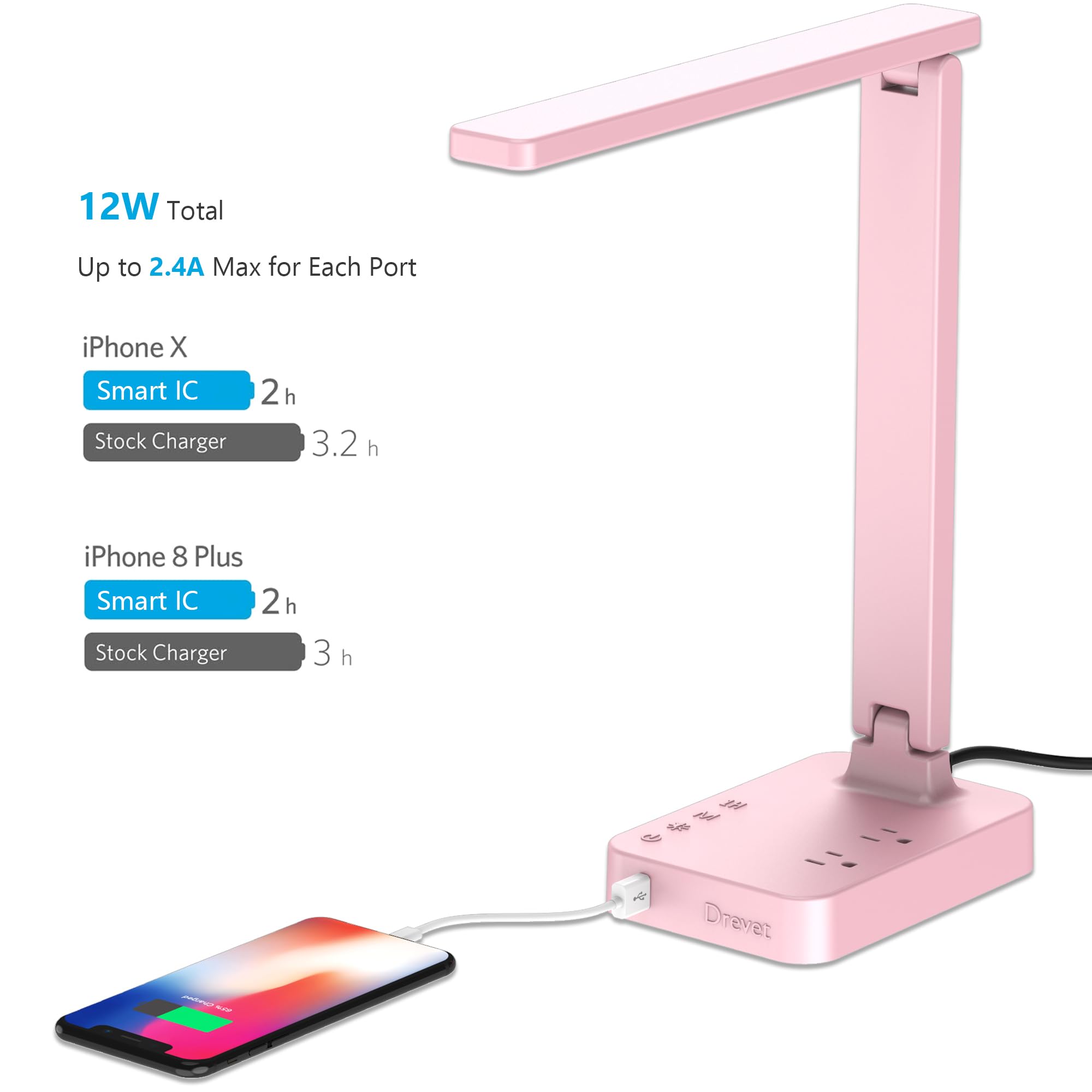 Drevet Led Desk Lamp, Desk Light With 1 Usb Charging Port And 2 Ac Power Outlet, 3 Lighting Modes, 3 Level Brightness,1H Timer,