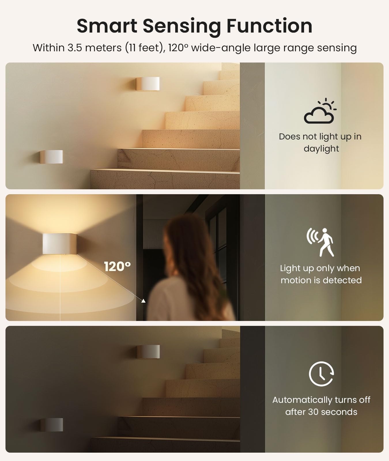 FULEN Motion Sensor Wall Light, LED Indoor Sconce, 5000mAh Battery, Brightness Adjustable, White, 2 Pack, Model WL04