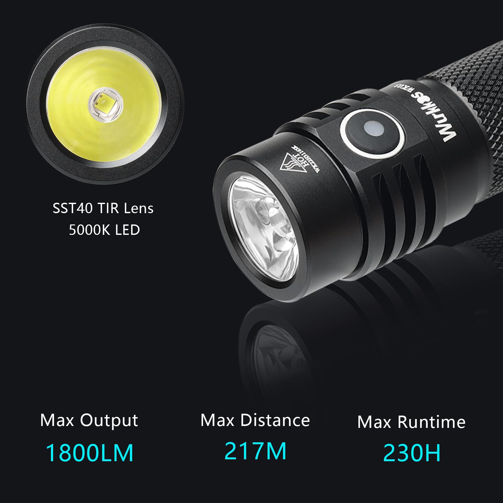 Wurkkos WK03 Pocket Flashlight LED Rechargeable, Super Bright 1800 Lumen Small Compact Flashlights, EDC Flashlight IP68 Waterpro