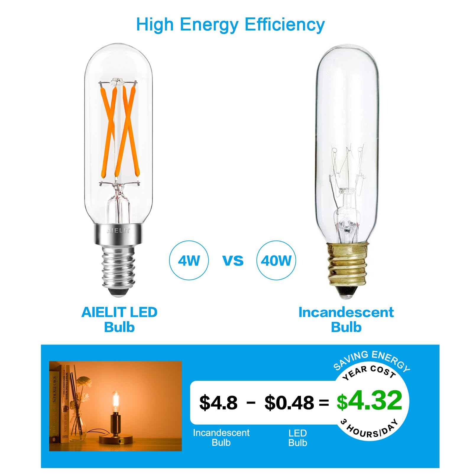 Aielit 40W Equivalent Candelabra Dimmable T8 T6 Vintage Light Bulb, E12 Small Chandelier Base, 4-Watt Tubular Led Filament Bulbs