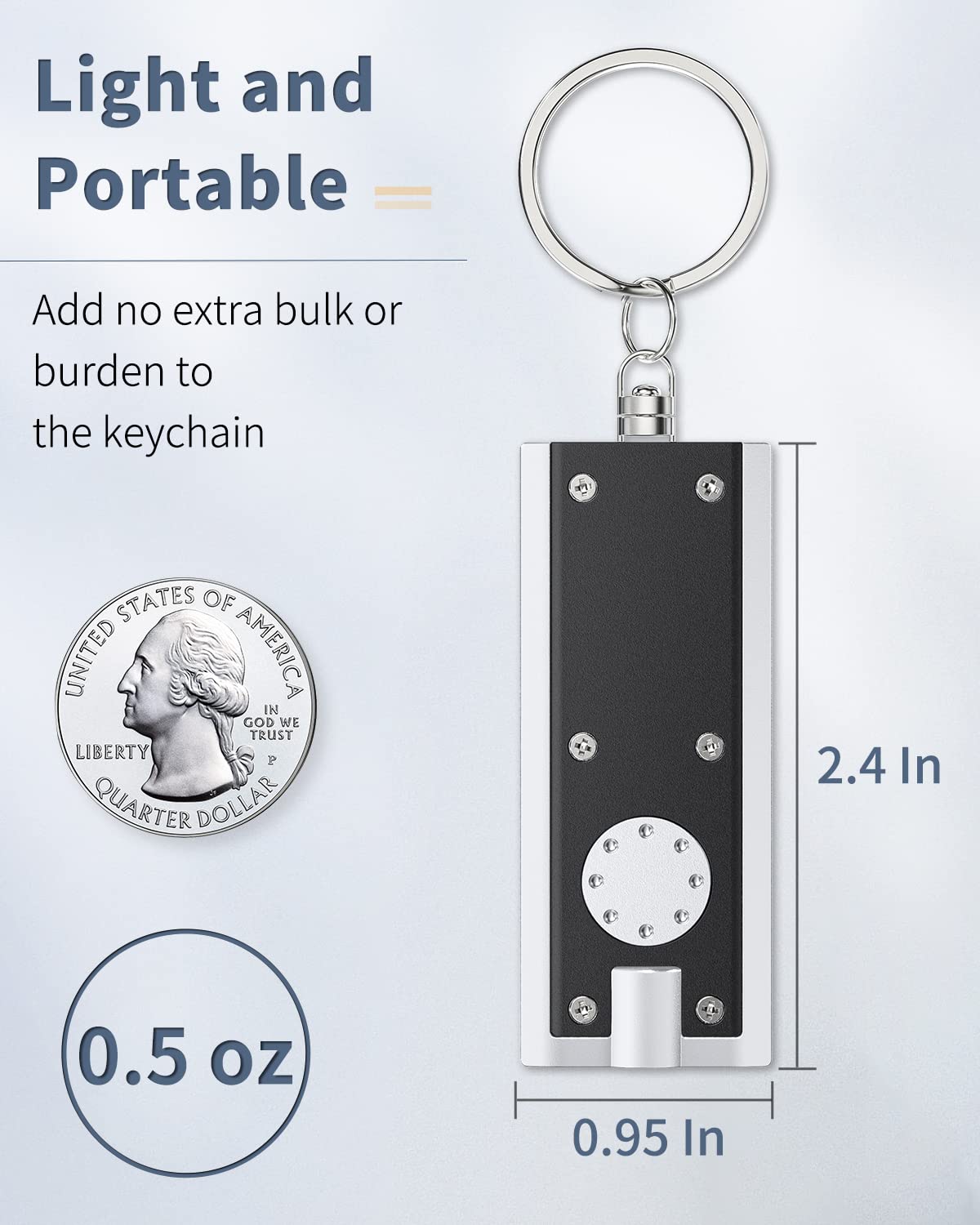 Uniclife 10 Pack Mini Led Keychain Flashlight - 12 Lumen Ultra Bright Black Torch For Edc