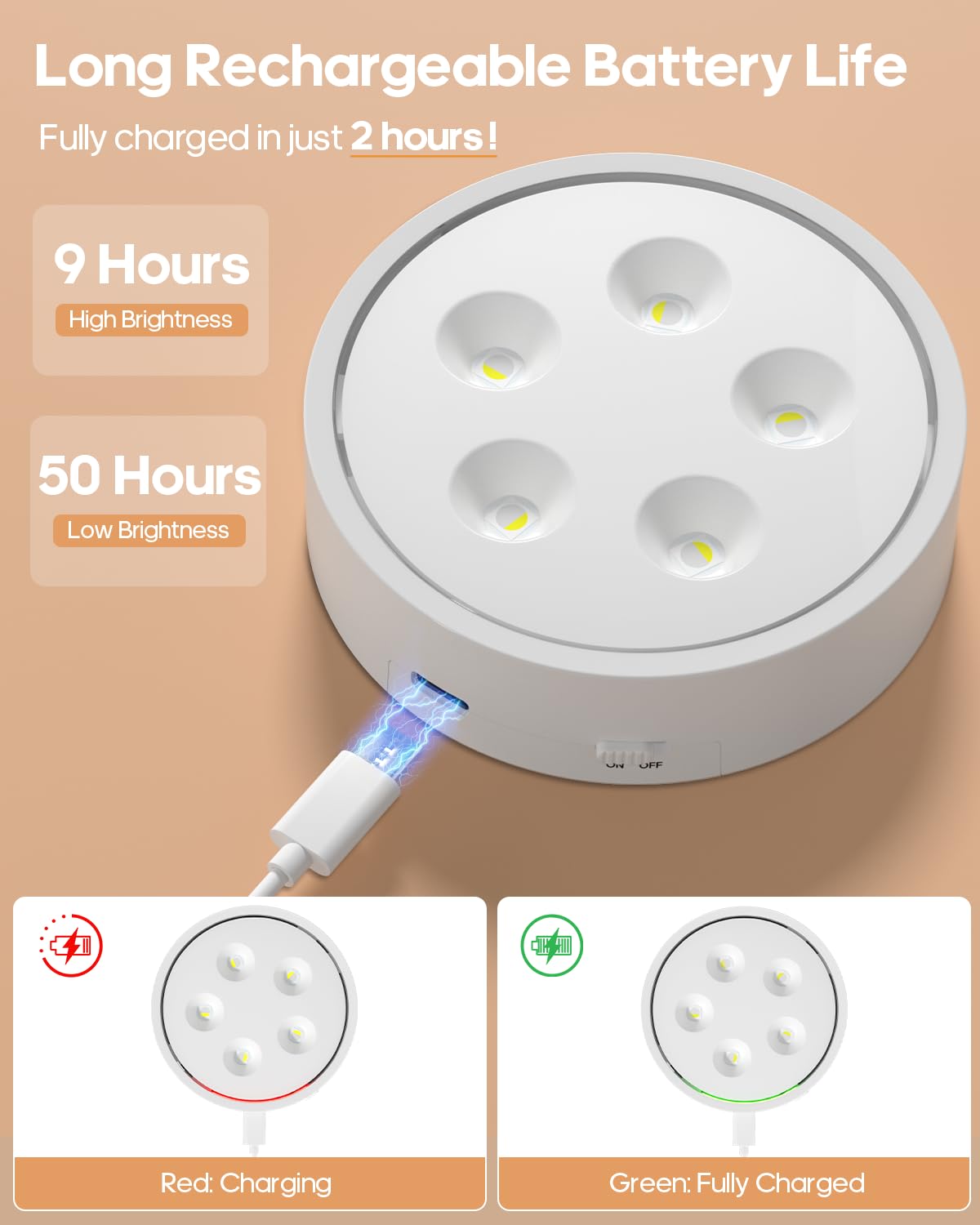 Goodea.Fun Puck Lights With Remote Control,Under Cabinet Lighting Magnetic,Led Closet Lights Rechargeable,Dimming Tap Light, Sti