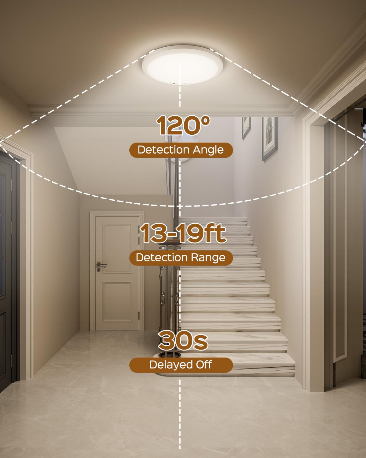 Jackyled 2 Pack New Upgraded Rechargeable Motion Sensor Ceiling Light With Remote Control 10000Mah Battery Operated Closet Light Magnetic Led Shower Lights Ceiling Lamp For Pantry Shed Hallway Porch