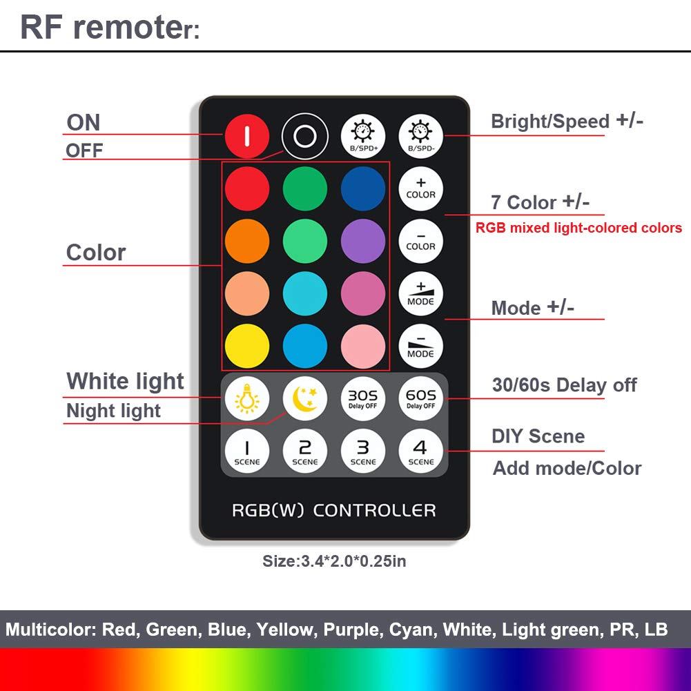 Laifuni Dimmable Under Cabinet Lighting, Rgb Led Light Bar, Rf Remote Control Lamp, Multicolor Under Counter Lights For Desk, Ro