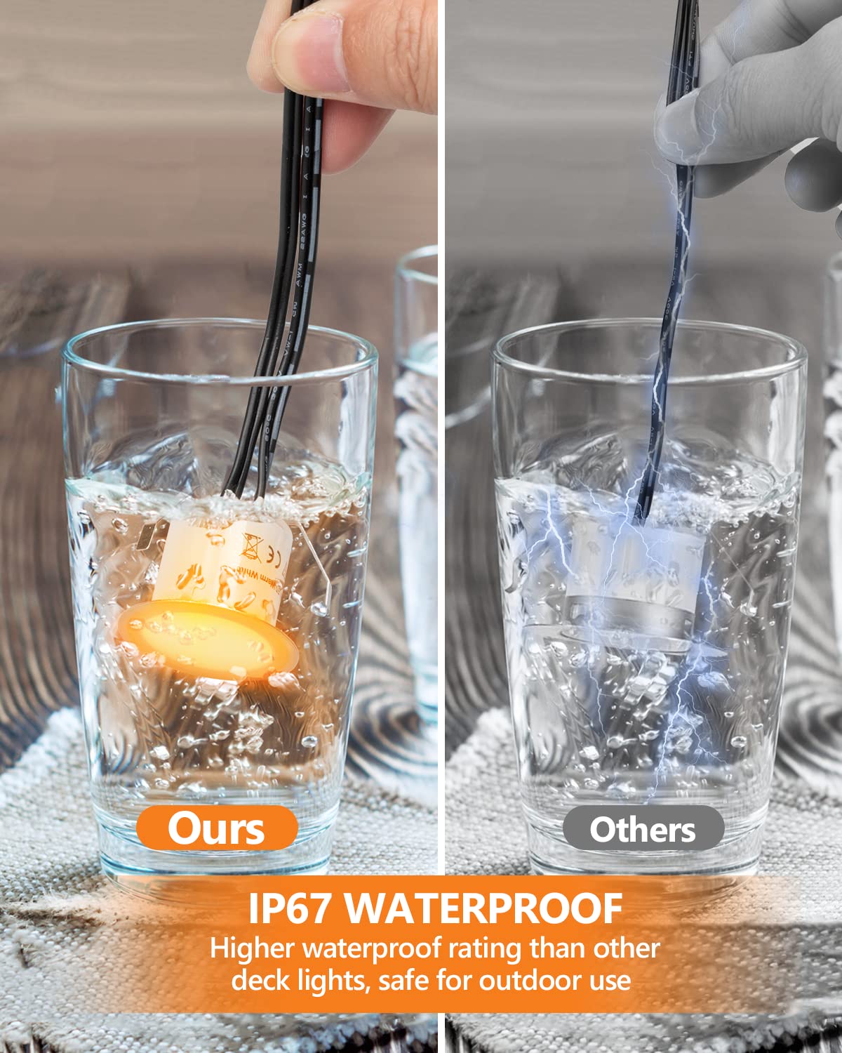 Hiboitec 10 Pack Recessed Led Deck Lights, 12V Ip67 Waterproof Warm White For Outdoor Use