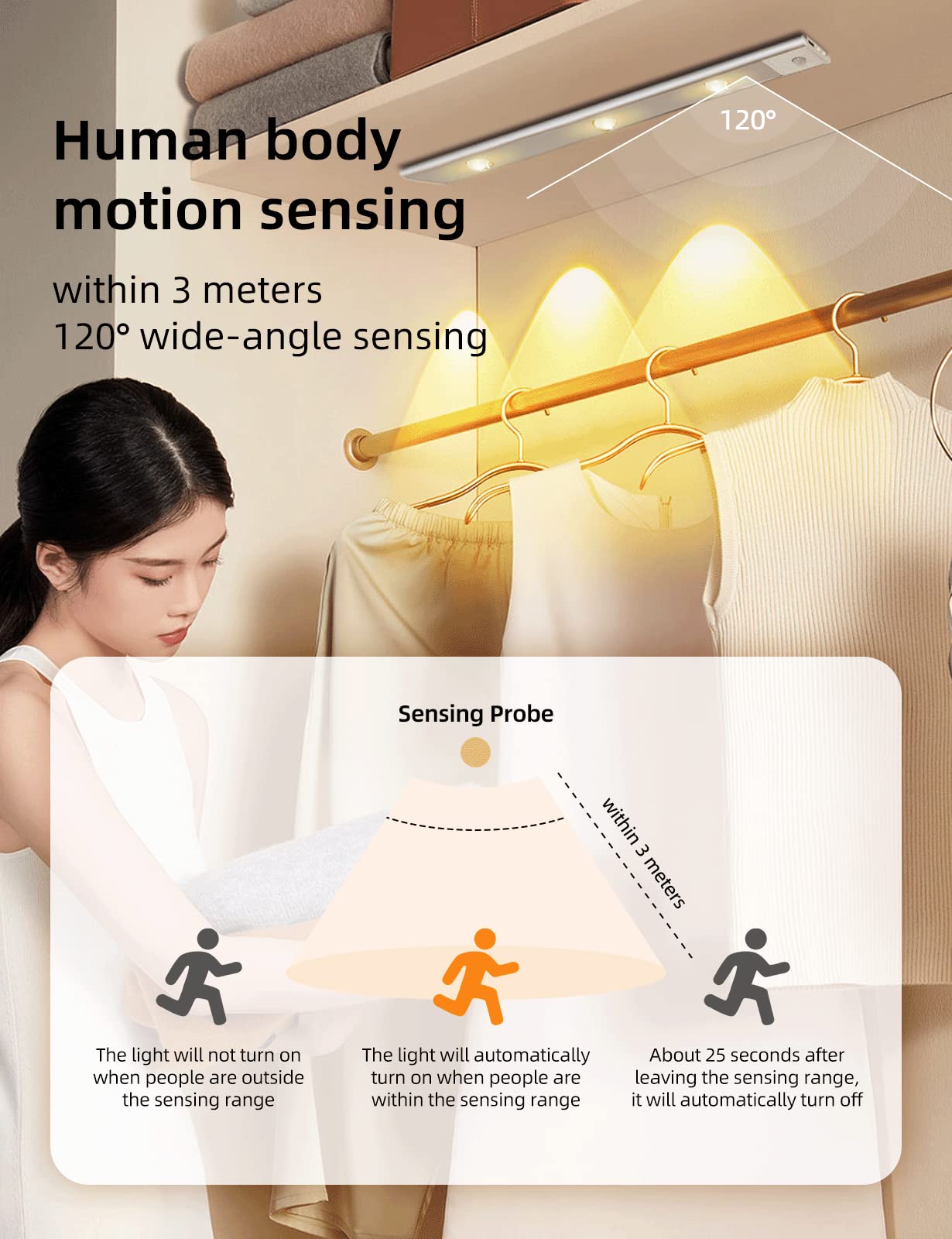 Garto Led Under Cabinet Light, Under Counter Closet Lighting With Motion Sensor, Usb Rechargeable Battery Operated Hill Corrugat