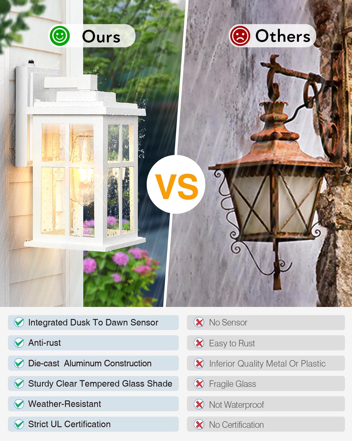 Opaxis White Outdoor Light Fixture  2 Pack Dusk To Dawn Exterior Lighting Fixtures  Anti-Rust Porch Lights  Dusk To Dawn Outdoor Lighting For House  Garage  Garden  Entryway  Doorway
