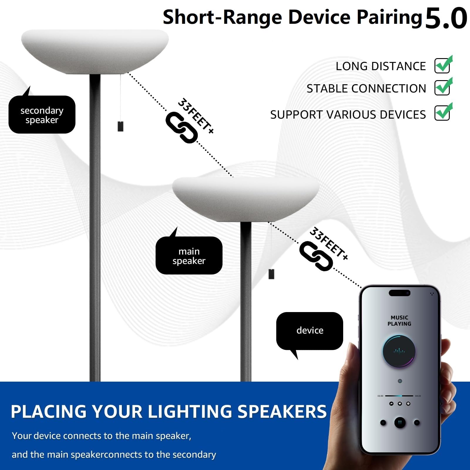 Ggii Solar Outdoor Floor Lamp Usb Portable Speaker Dimmable Led Rechargeable Rgb Warm White Lights For Yard Garden Patio(Cone Ba