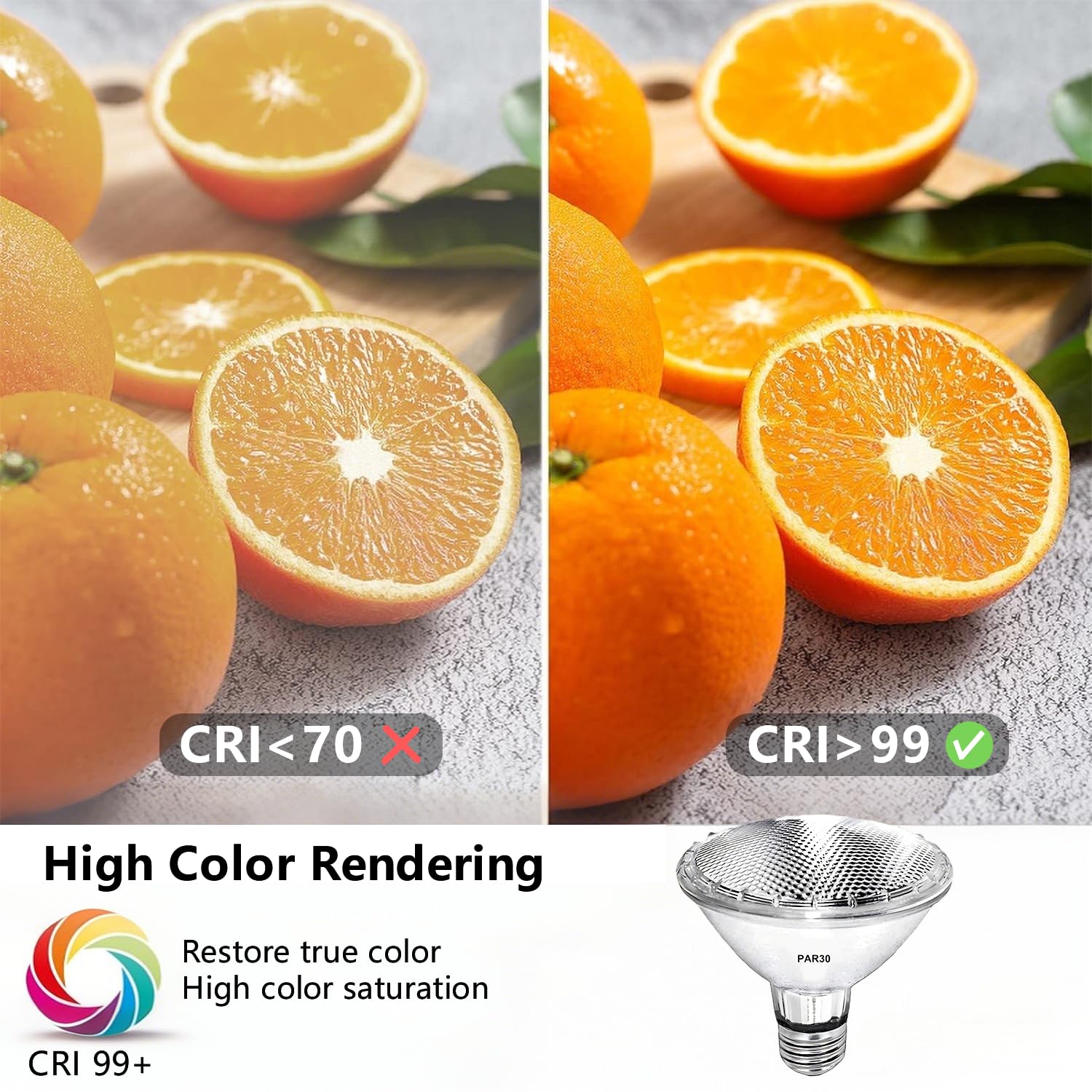 MISDOOD PAR30 Short Neck Halogen Flood Light Bulbs, 39W Dimmable, E26 Base, 2700K Warm Light, 6 Pack