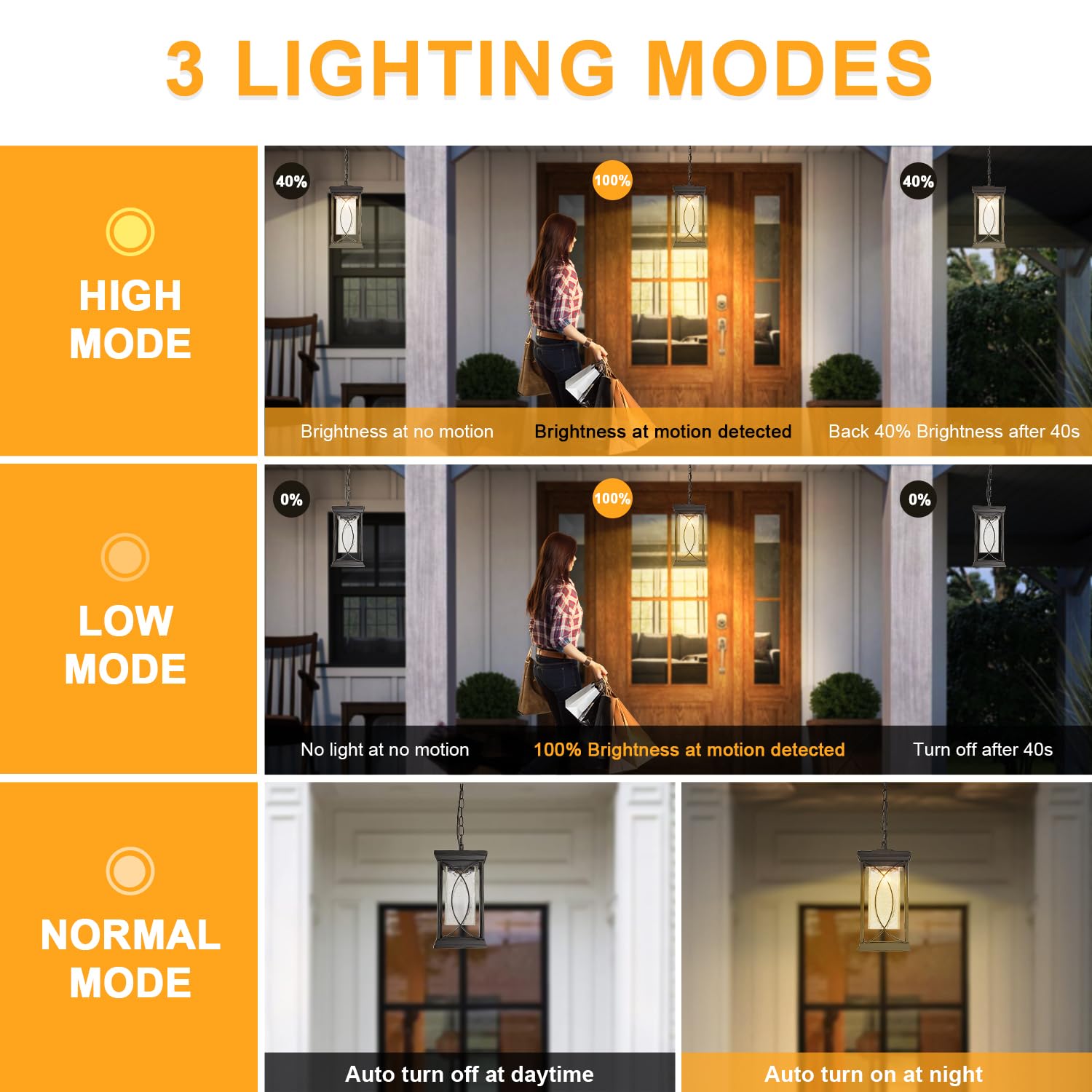 Delicavy Motion Outdoor Pendant Light, Black Aluminum Dusk To Dawn Ceiling Lantern For Porch