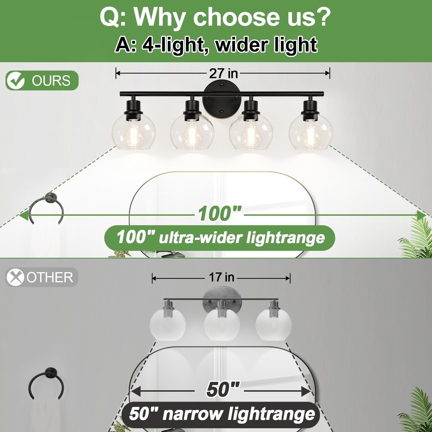 Indoi 2025 Upgrade 4-Light Bathroom Light Fixtures, Black Bathroom Lights Over Mirror With Clear Glass Globe Shade, Vanity Light