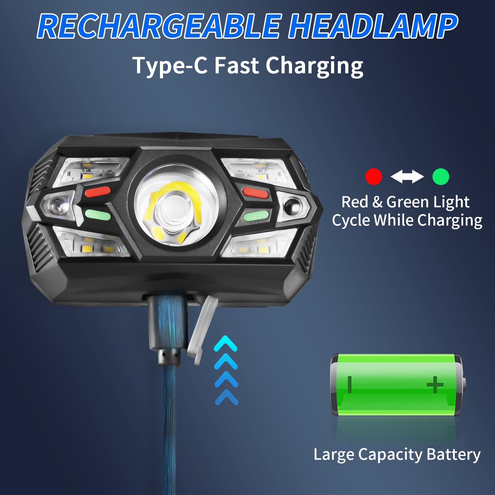 Rufykiri 3Pack Rechargeable Headlamp, Super Bright LED with Motion Sensor, Black with Silver, Perfect for Camping and Running