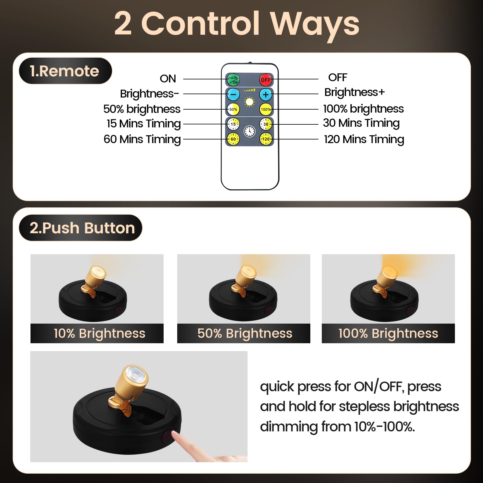 KANESIKI Rechargeable Spotlight, Battery Powered Picture Lights with Remote, Dimmable Plant Spot Light Indoor, Cordless Accent L