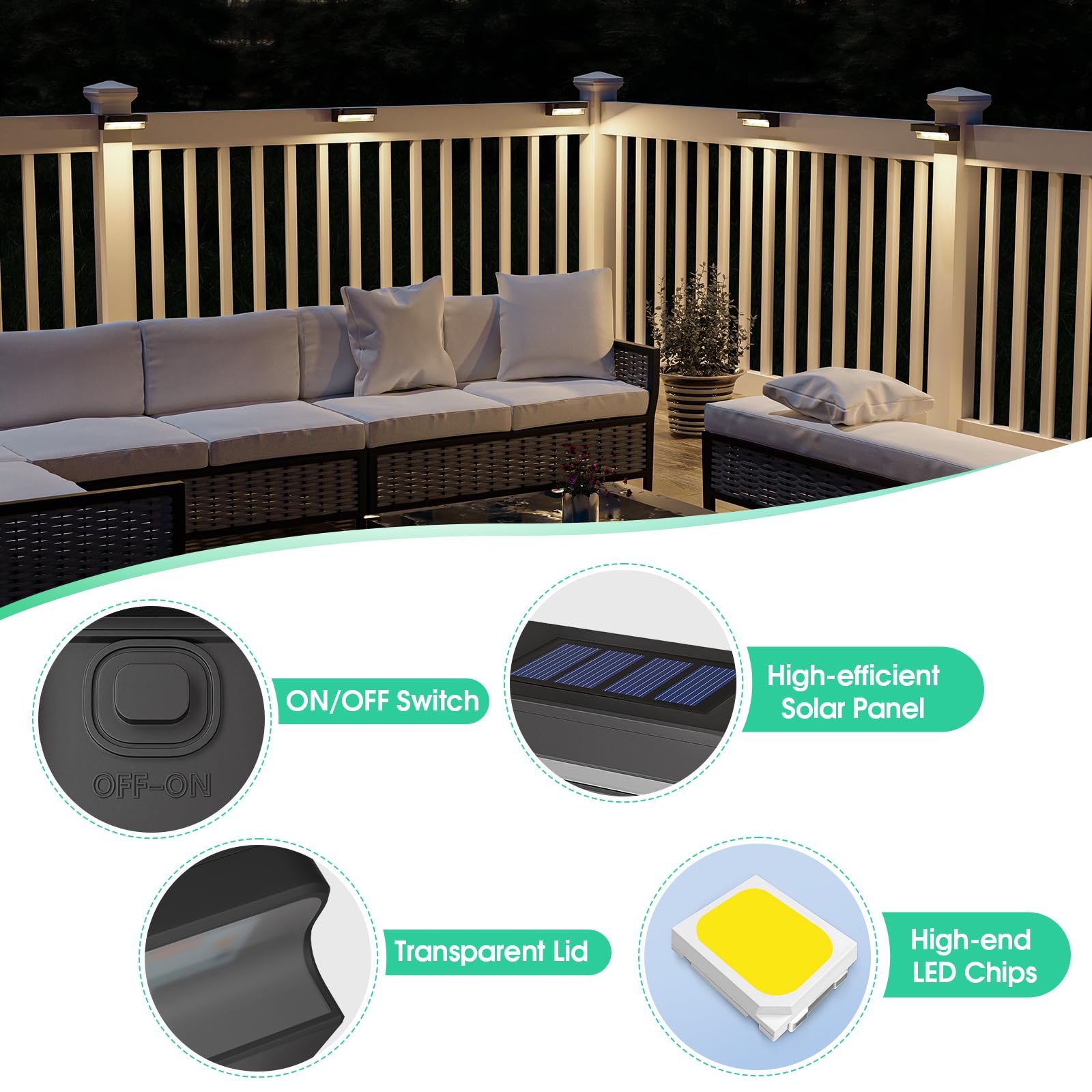 Asomst Solar Deck Lights Outdoor 16 Pack, Waterproof Led Step Lights For Garden & Patio, Soft White