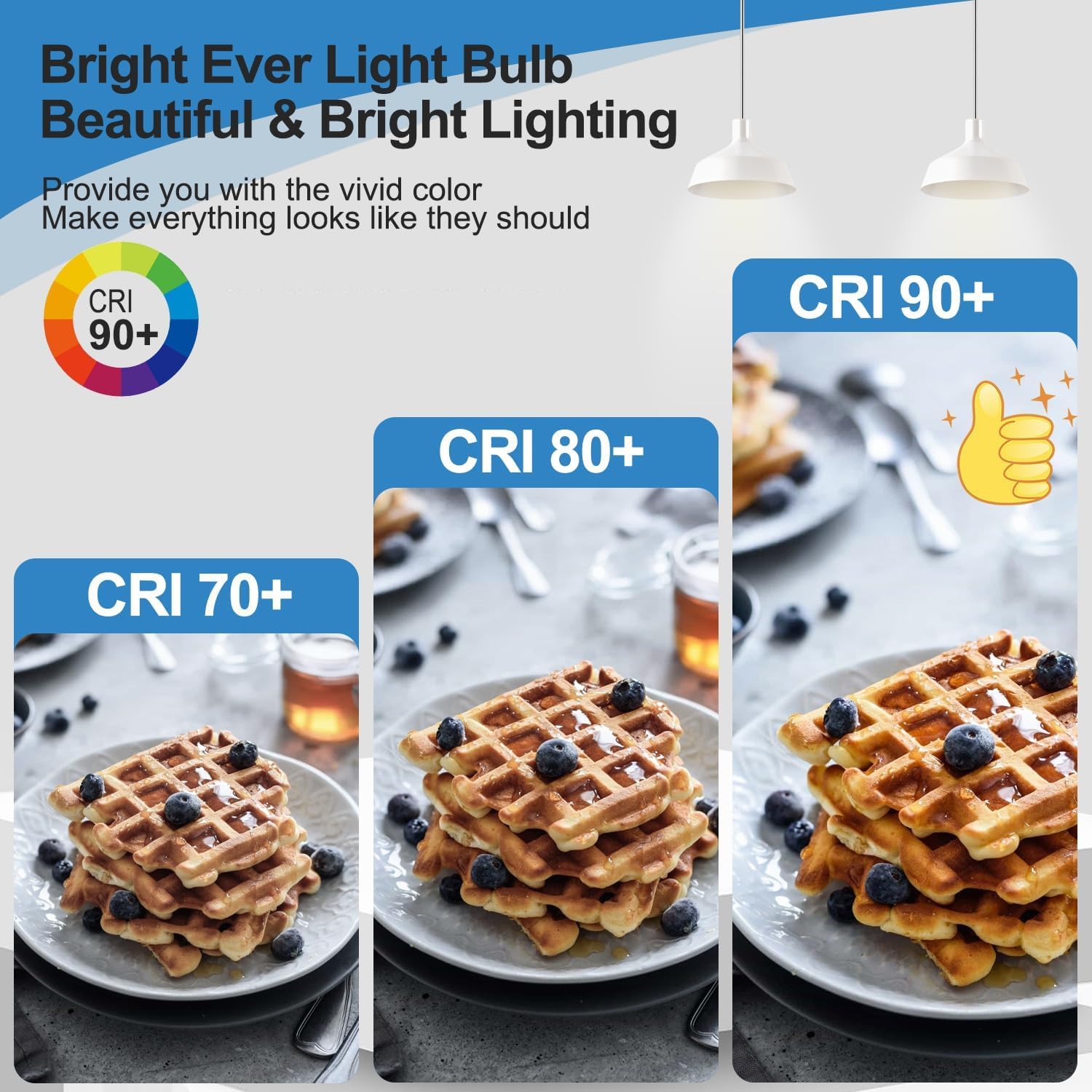 Leools E26 Led Bulb 8W Equivalent E26 Led Bulb 100 Watt Dimmable Daylight 4000K E26 Edison Bulb Ac120V 800Lm Tubular F14 F45 Led