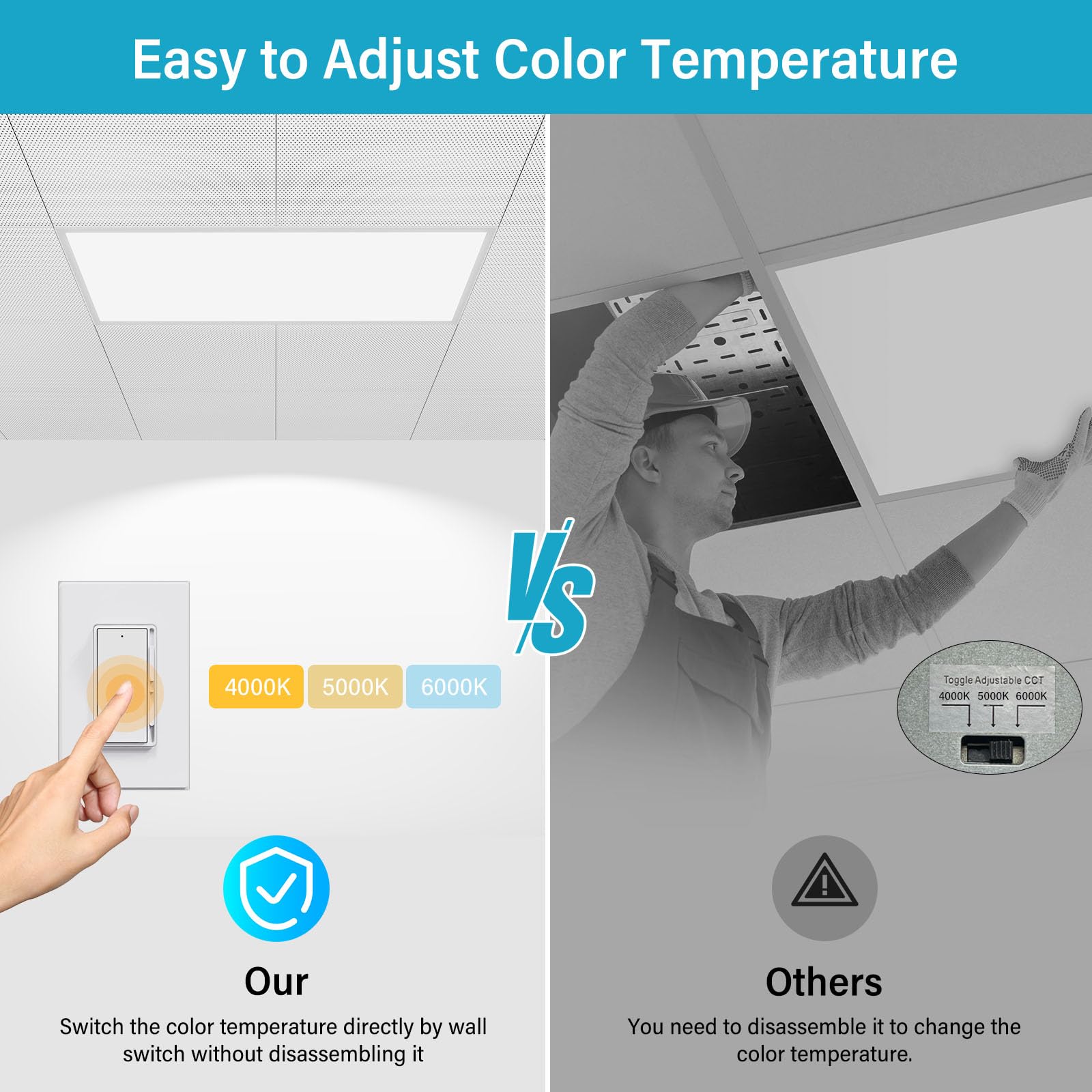 Aphyni 6 Pack 2X4 Led Flat Panel Light, 50W 6600Lm Led Drop Ceiling Light Fixture, Selectable Color Temperature 4000K/5000K/6000