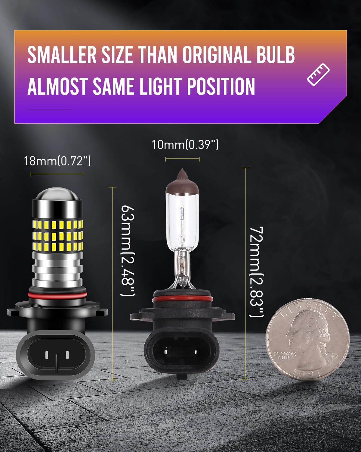 LUYED H10 9145 9140 LED Bulb Fog Light 1800 Lumens Super Bright Xenon White 3014 78-EX Chipsets 9040 9045 Led Bulbs Used for Fog