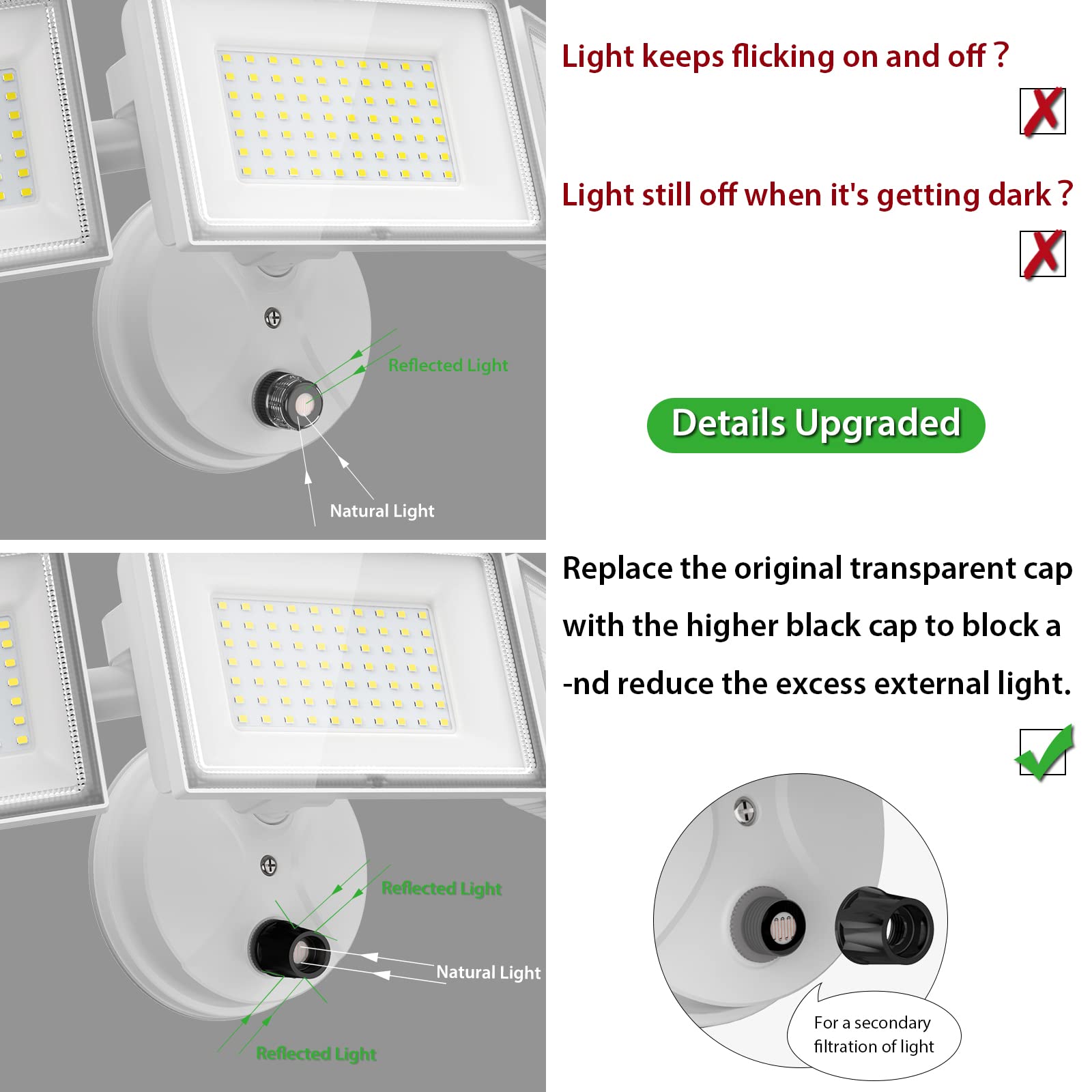 Imaihom 100W Dusk To Dawn Led Flood Lights, 9000Lm, Adjustable Heads, Ip65 Waterproof
